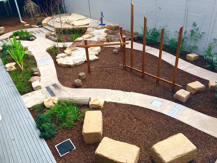 Dulwich Hill ELC & Preschool Facebook ad: Dulwich Hill Preschool & Early Learning Centre | Inner…
