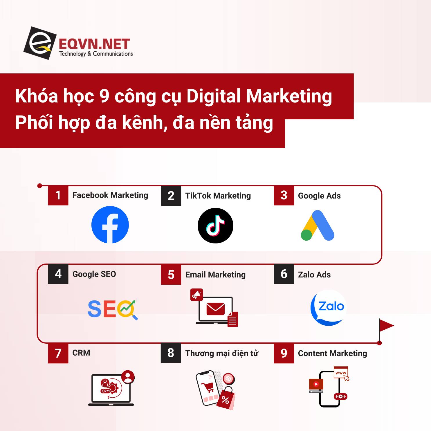 Eqvn.net Facebook ad