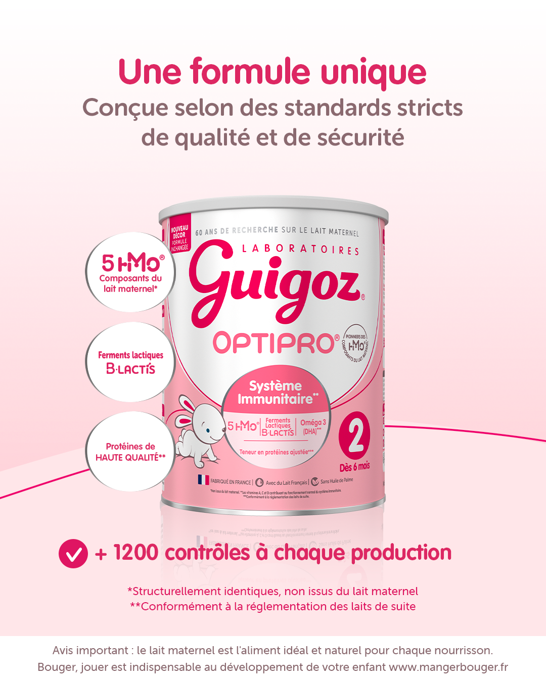 Laboratoires Guigoz Facebook ad from May 18, 2026