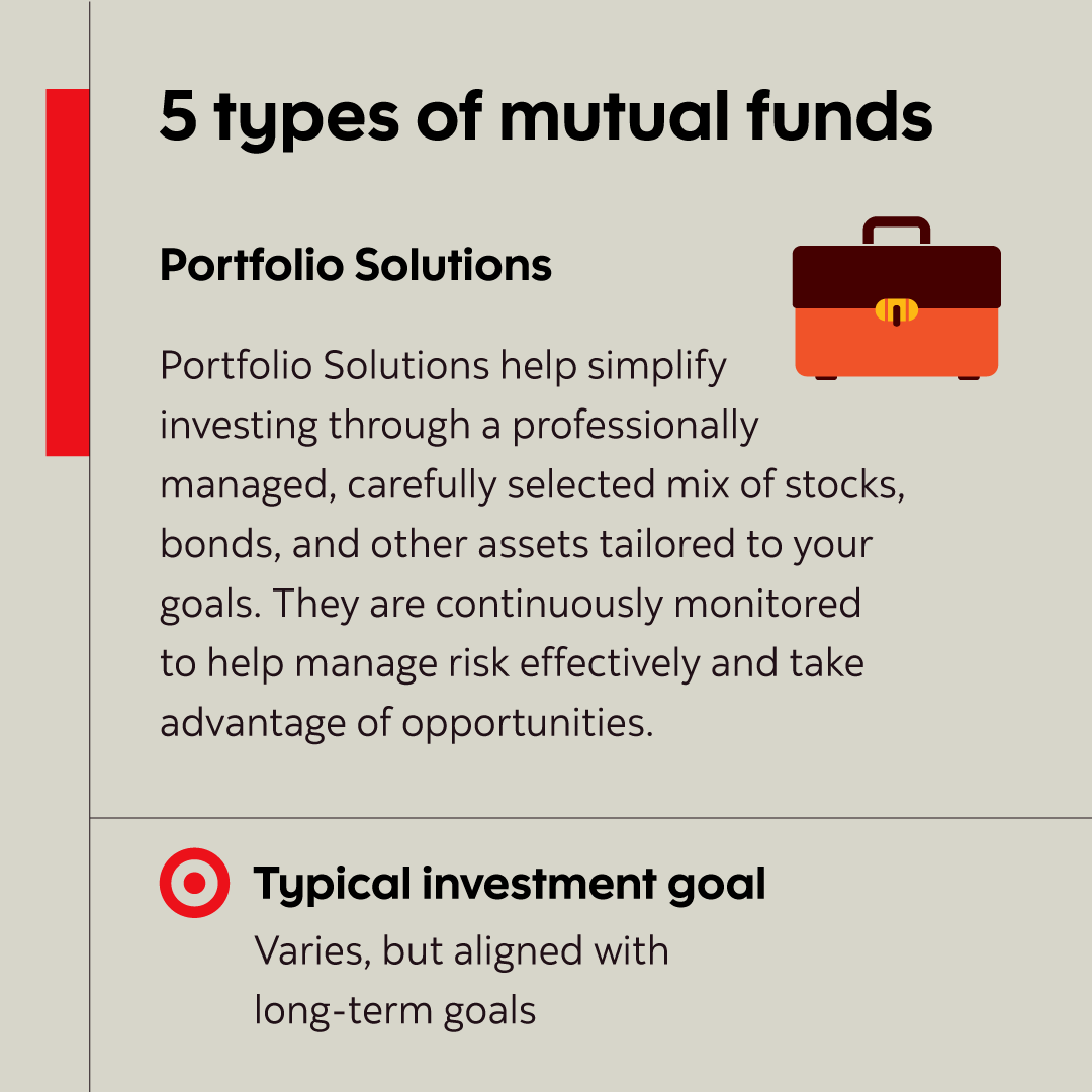 Scotiabank Facebook ad