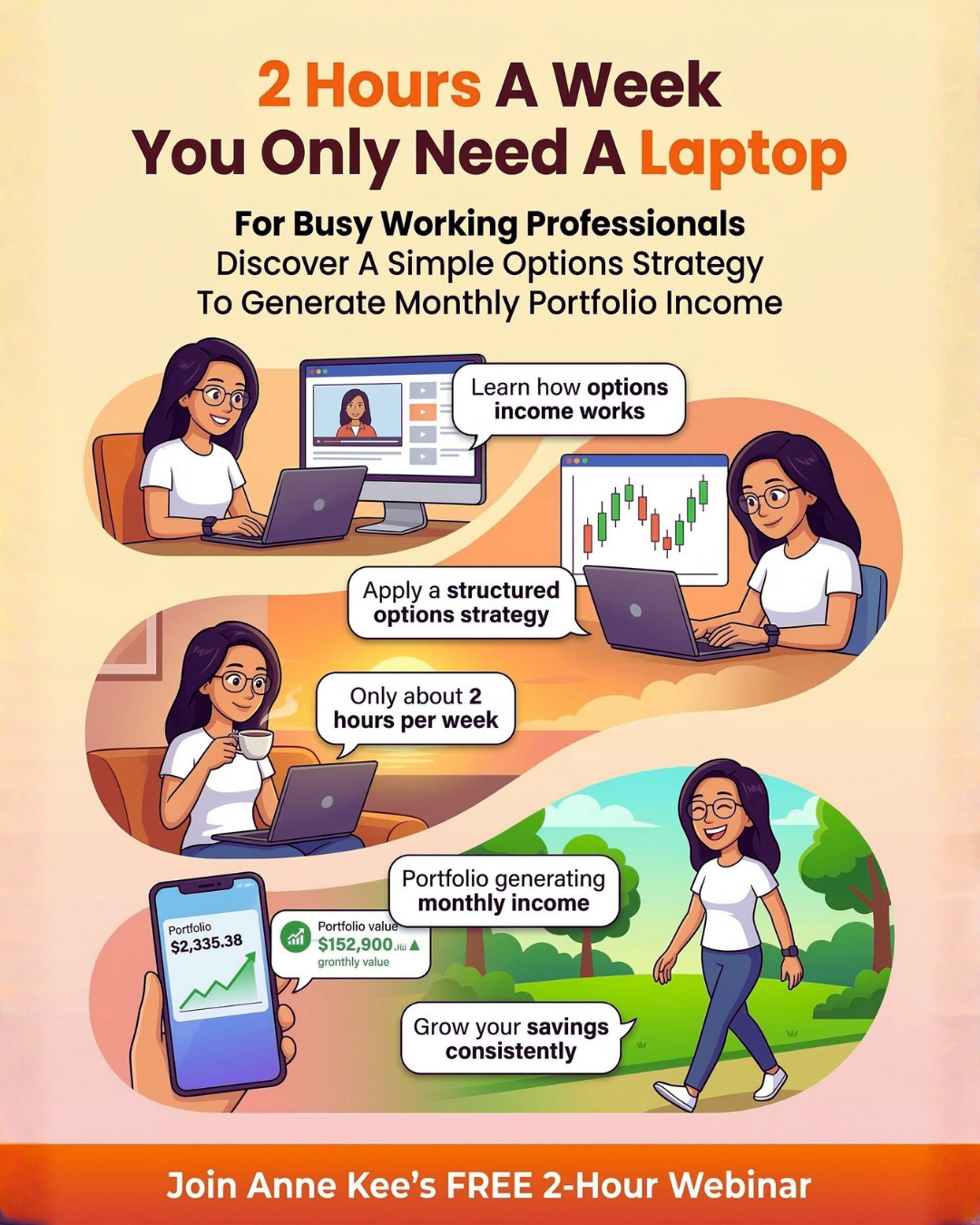 JA Personal Finance Academy Facebook ad: Free 2-Hour Options Workshop, Learn a Simple Side Income…