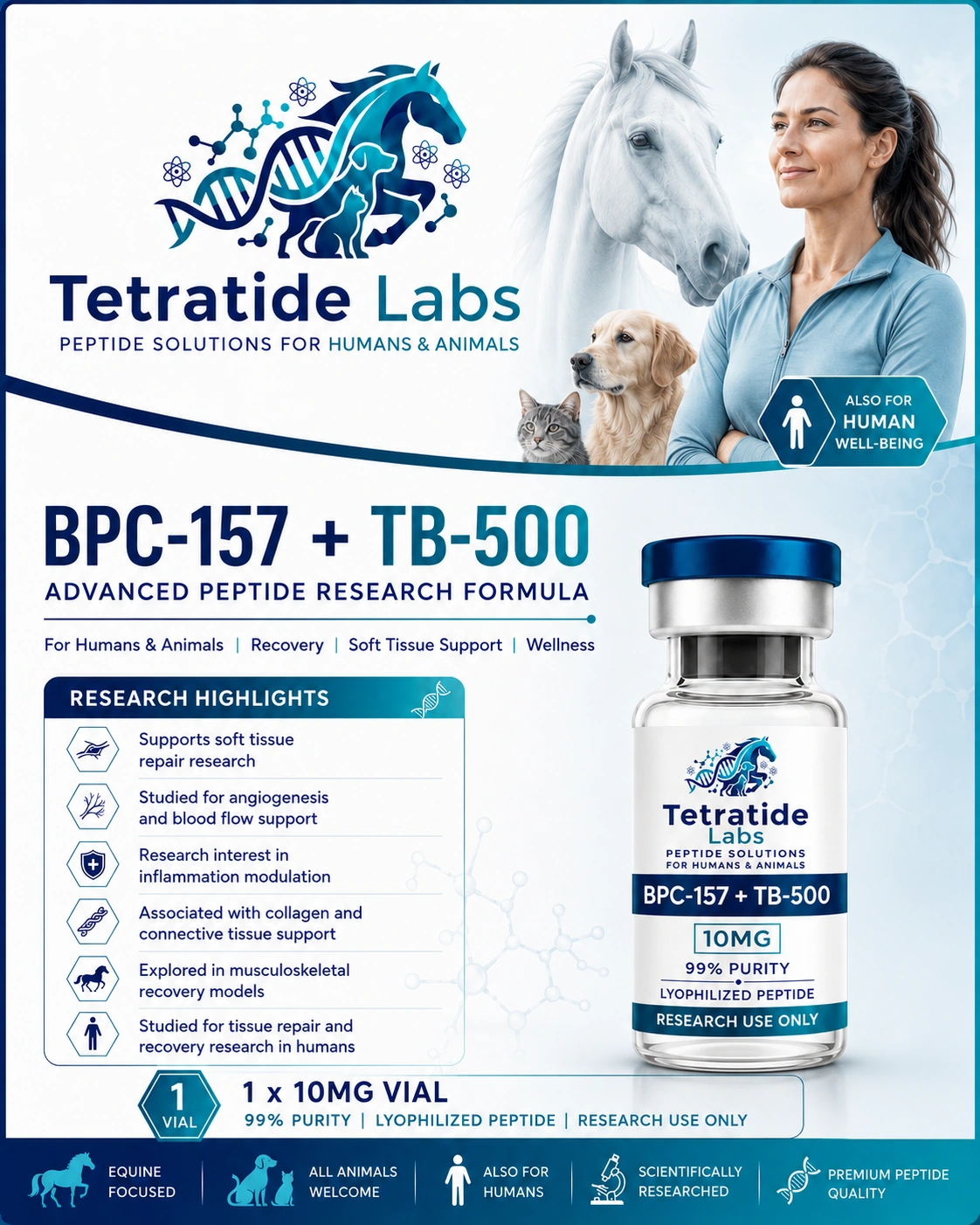 Tetratide Labs Facebook ad: Research Animal Peptide Supplier | Equine Peptide Solutions