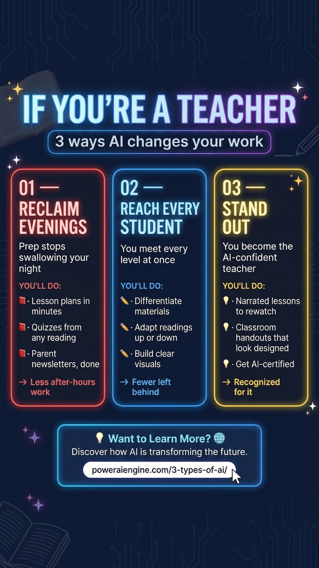 AI Simplified Facebook ad