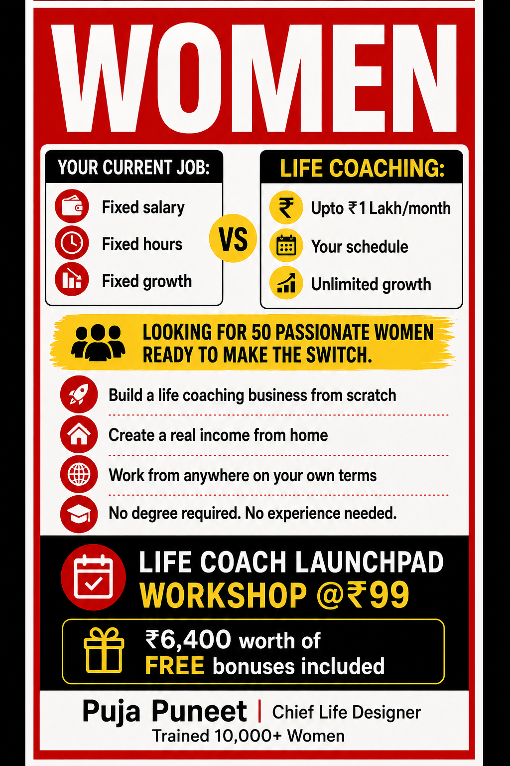 SG Success Gyan Facebook ad