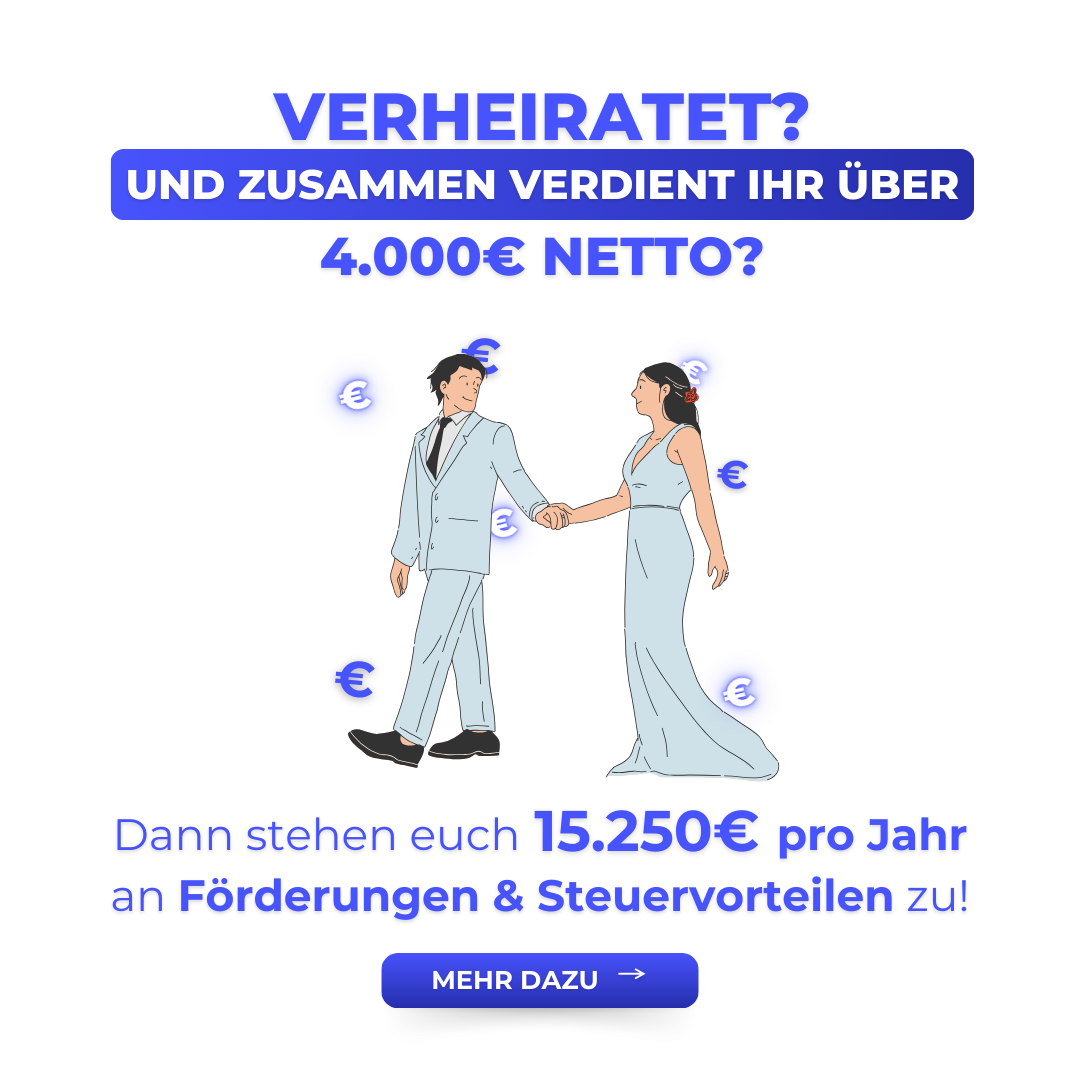 FinanzStarter.de Facebook ad