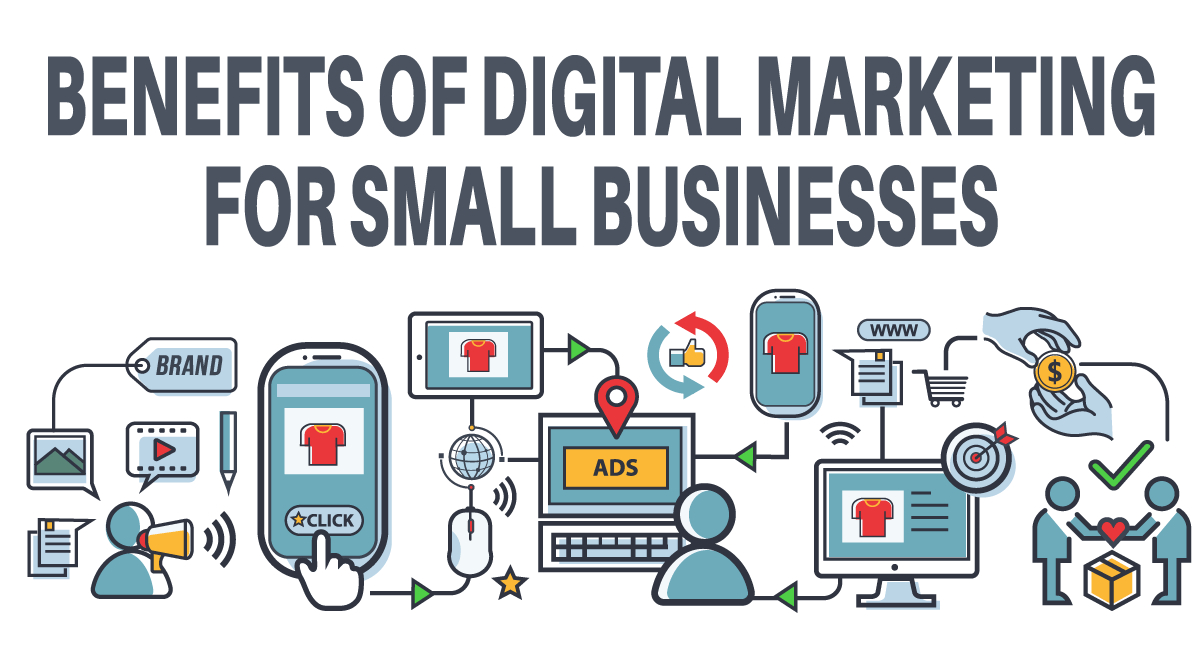 Progressive Business Services Facebook ad: Ready to eliminate wasted ad spend and reach…