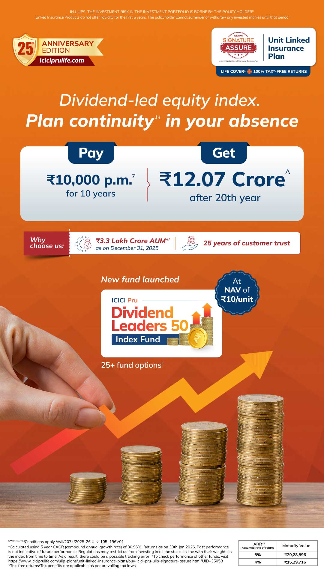 ICICI Prudential Life Insurance Facebook ad