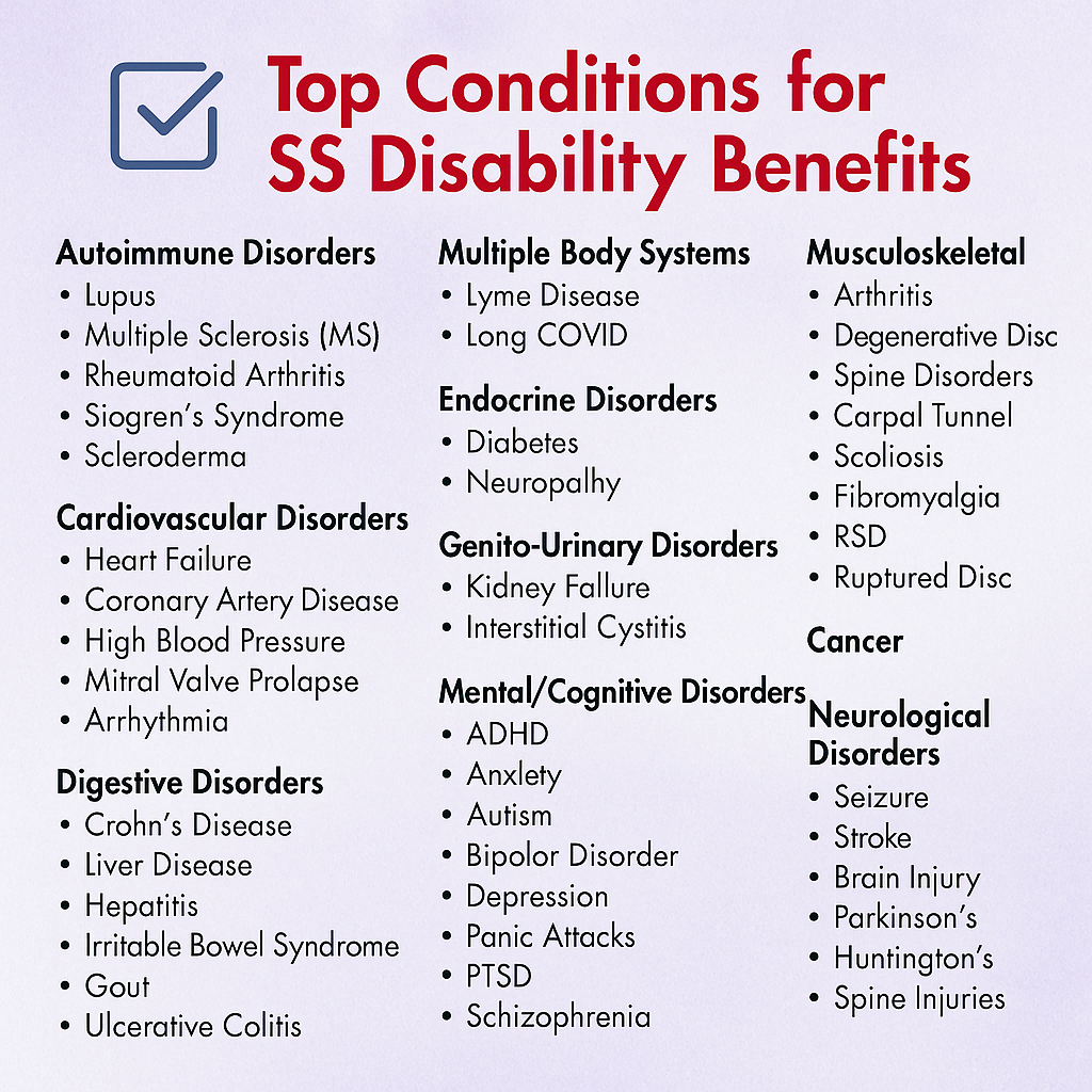 SSD Resources Facebook ad