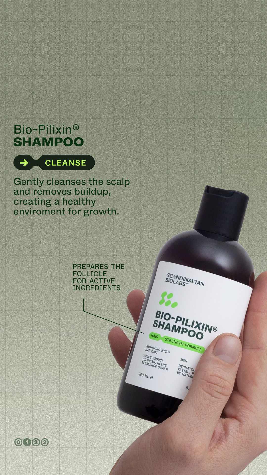 Scandinavian Biolabs Facebook ad