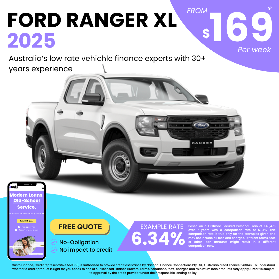 Gusto Finance Facebook ad: Australia’s Most Competitive Car Loan Rates for New…