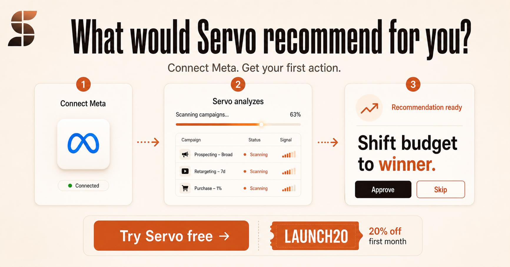 Servo AI Facebook ad from May 13, 2026
