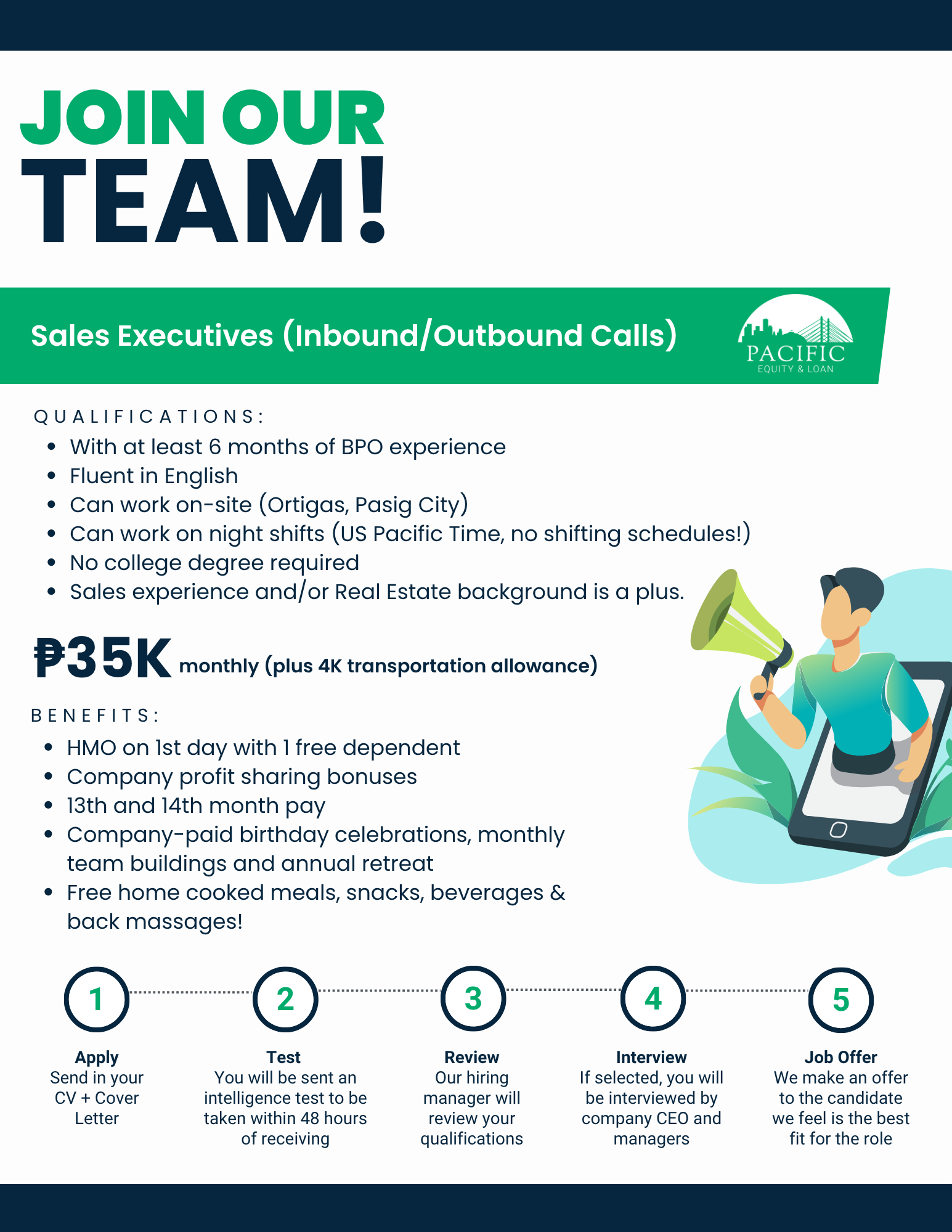Pacific Equity and Loan Facebook ad