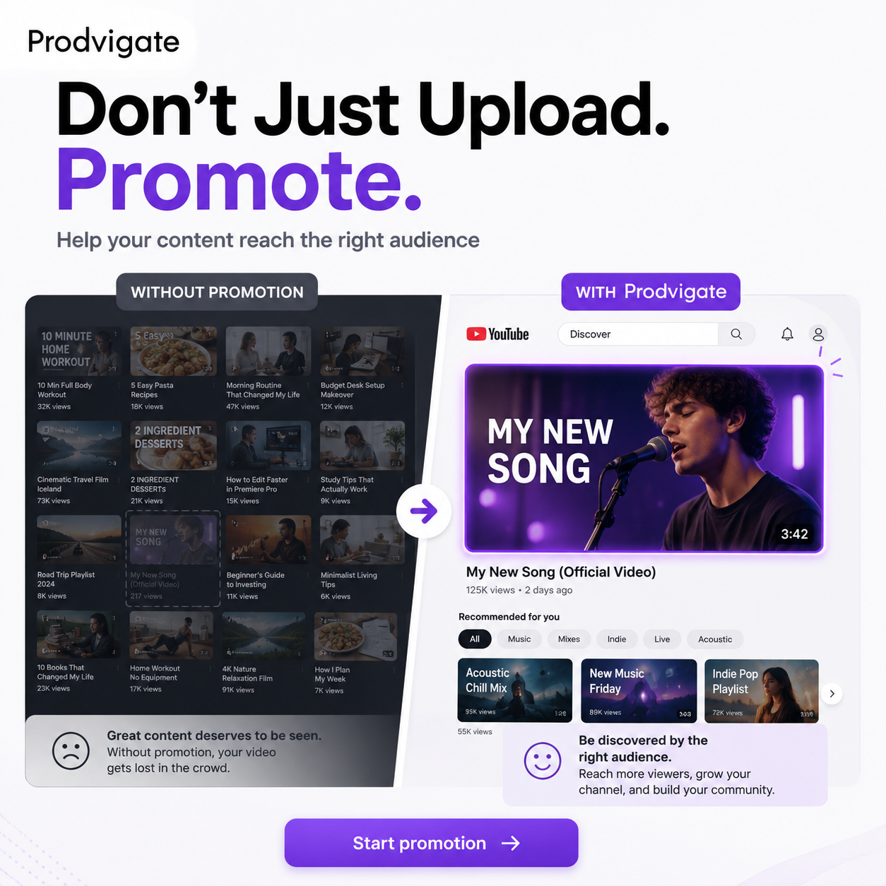 Prodvigate Facebook ad