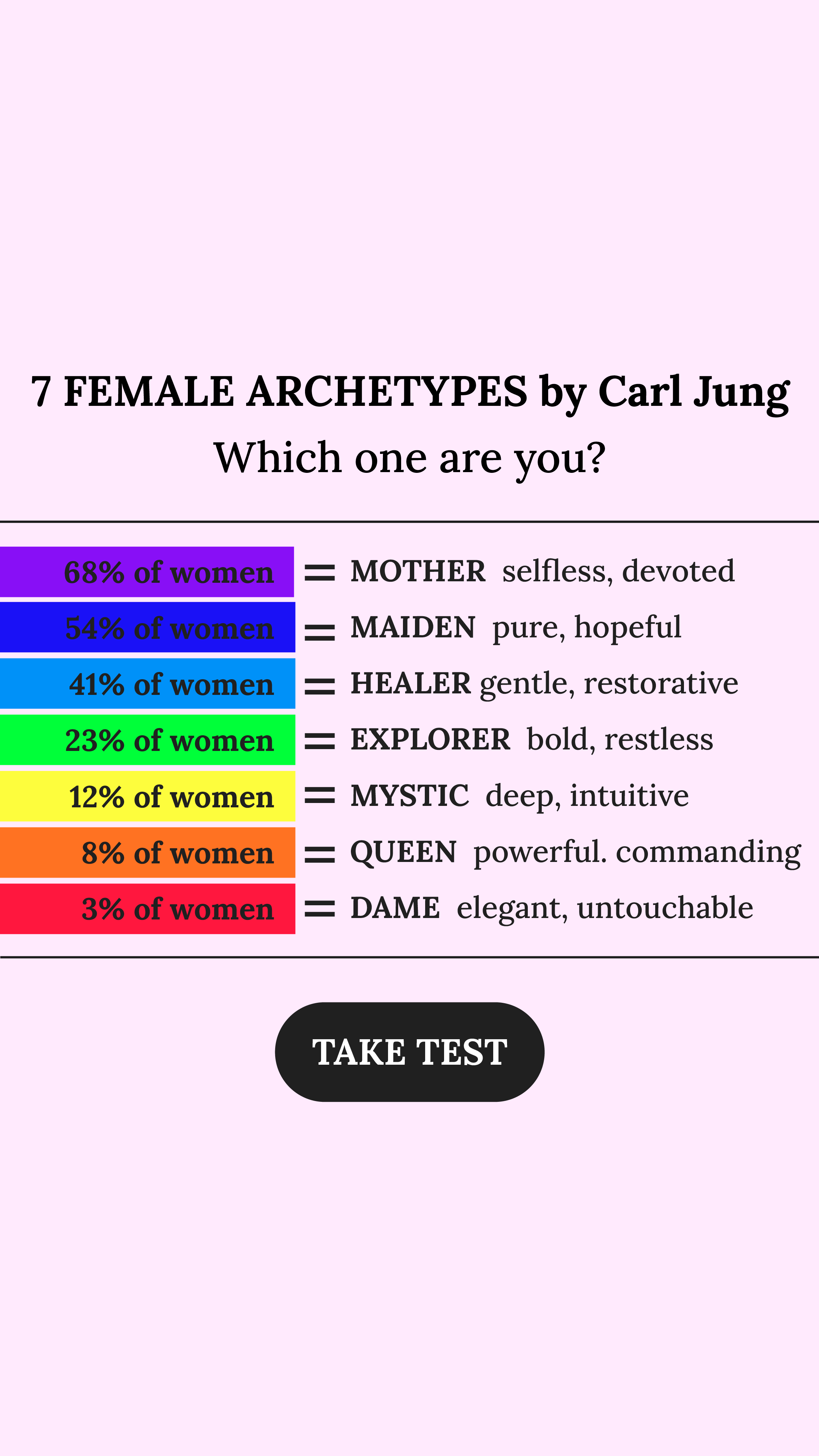 Personality Type Facebook ad