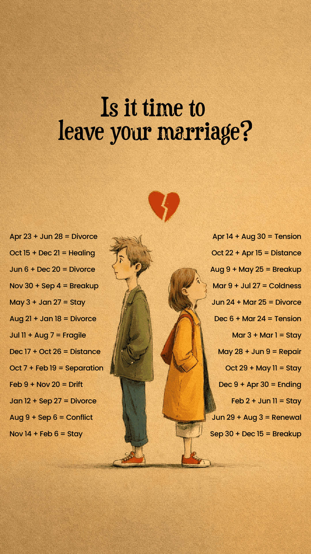 Nebula: Zodiac Compatibility Facebook ad from Jan 28, 2026