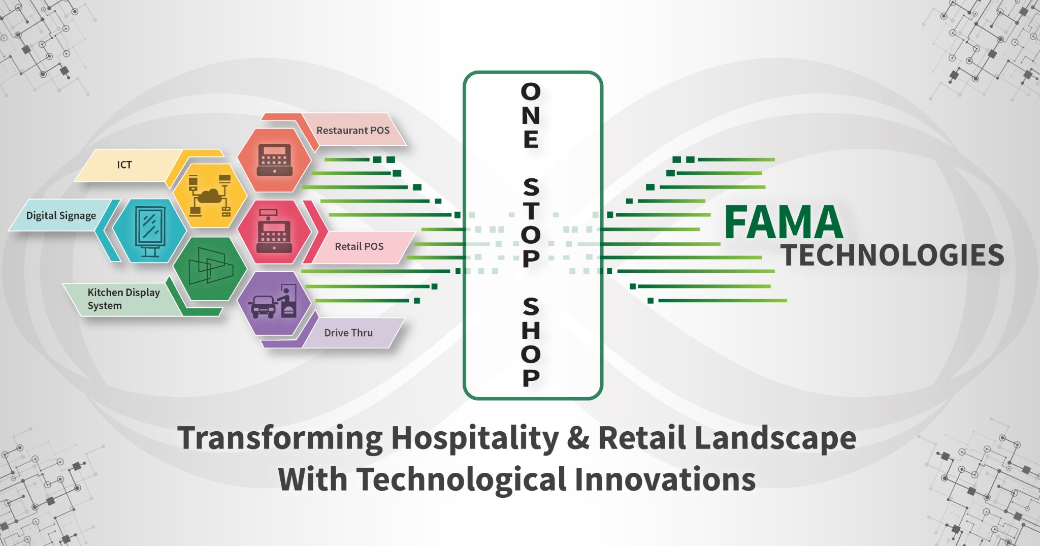 FAMA Technologies Facebook ad