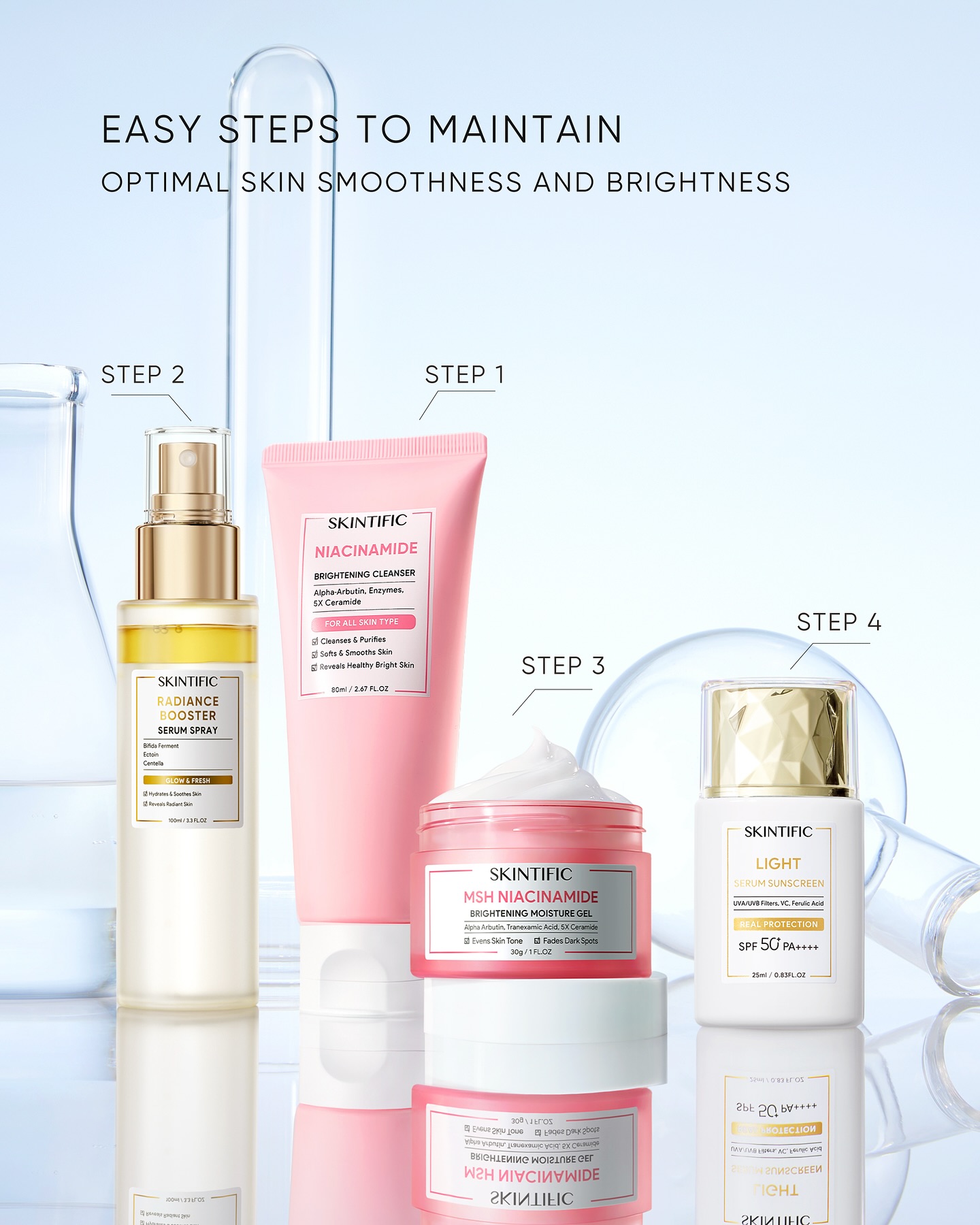 Skintific Co Facebook ad