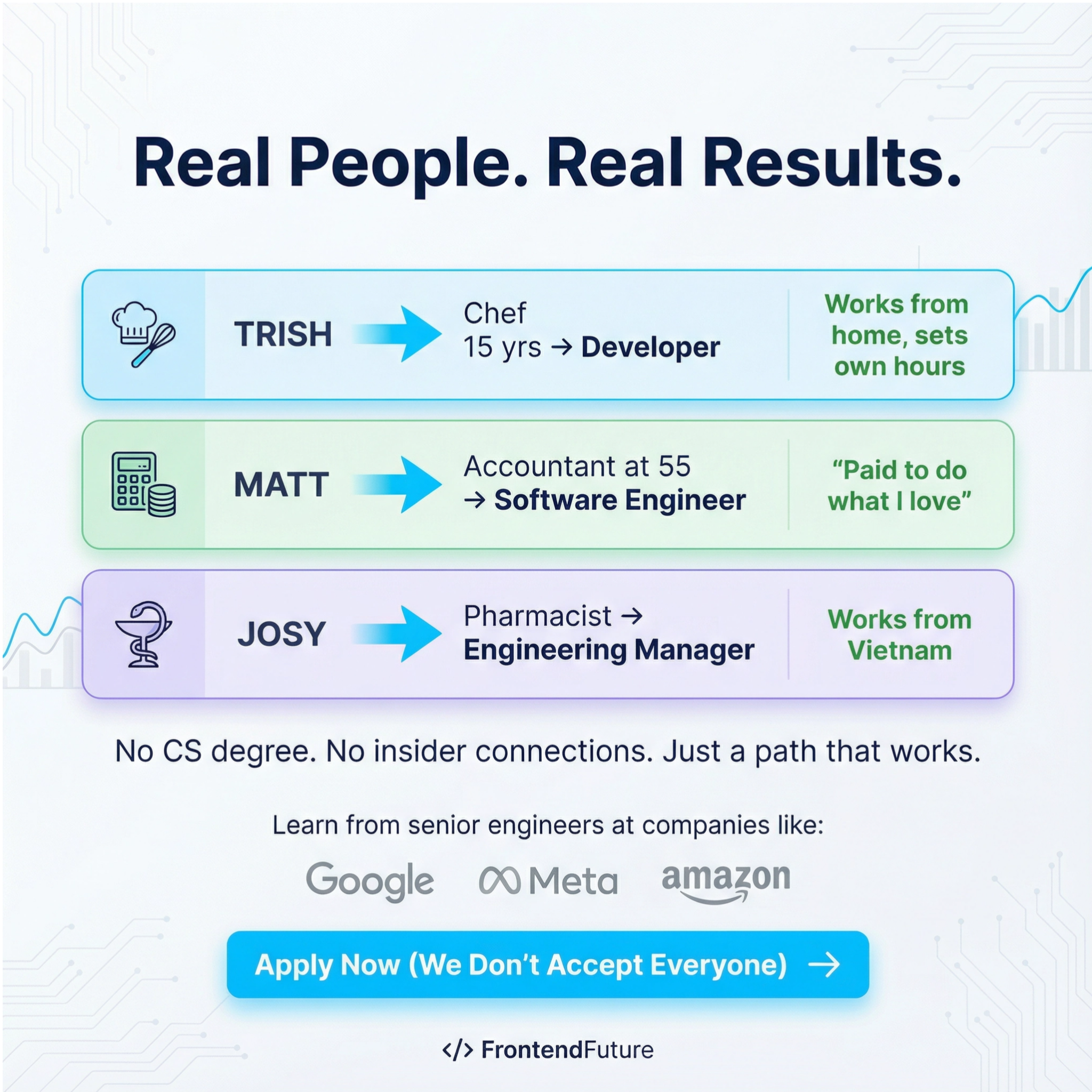 Frontend Future Facebook ad
