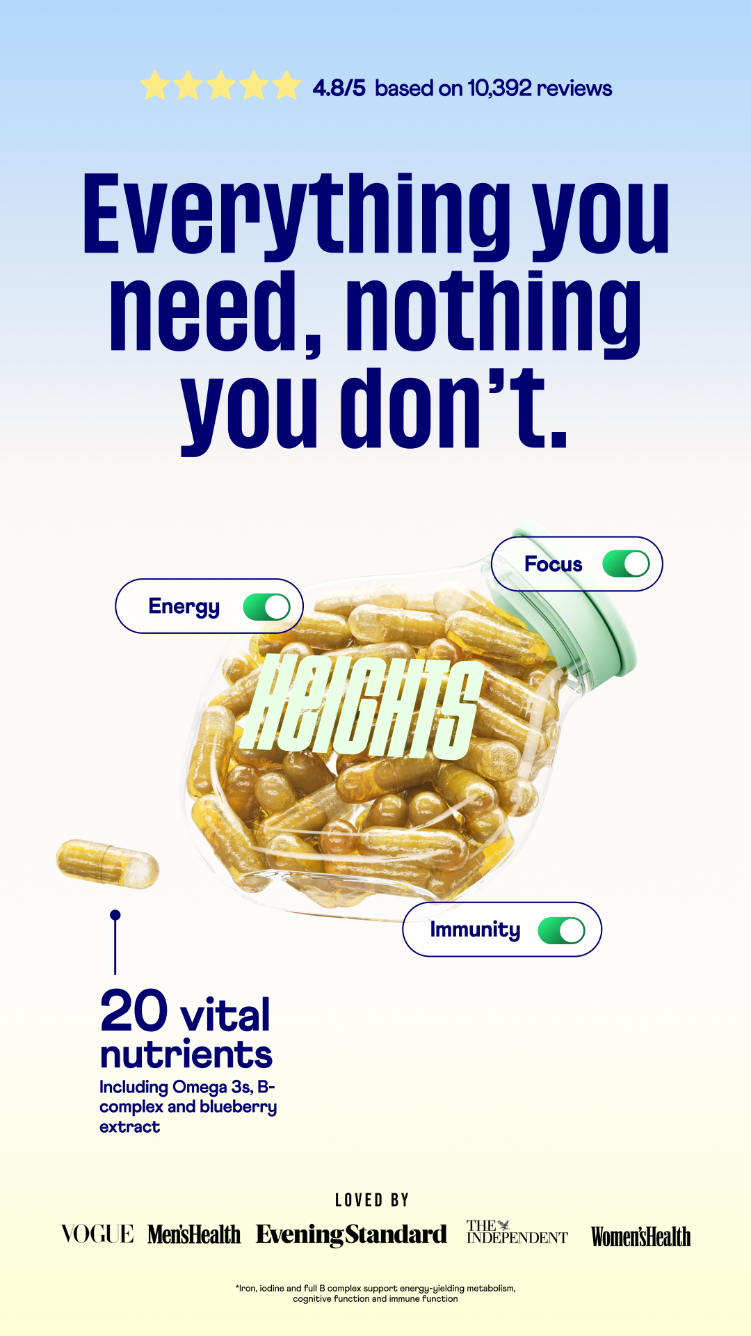 Your Heights Facebook ad