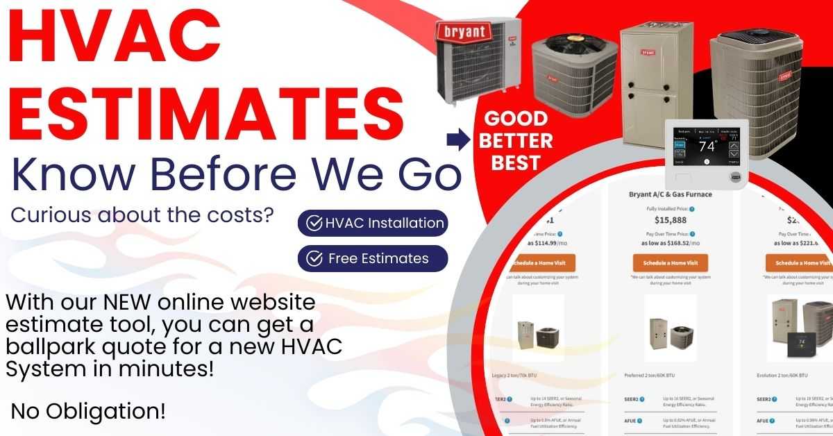 Fort Collins Heating & Air Conditioning Facebook ad