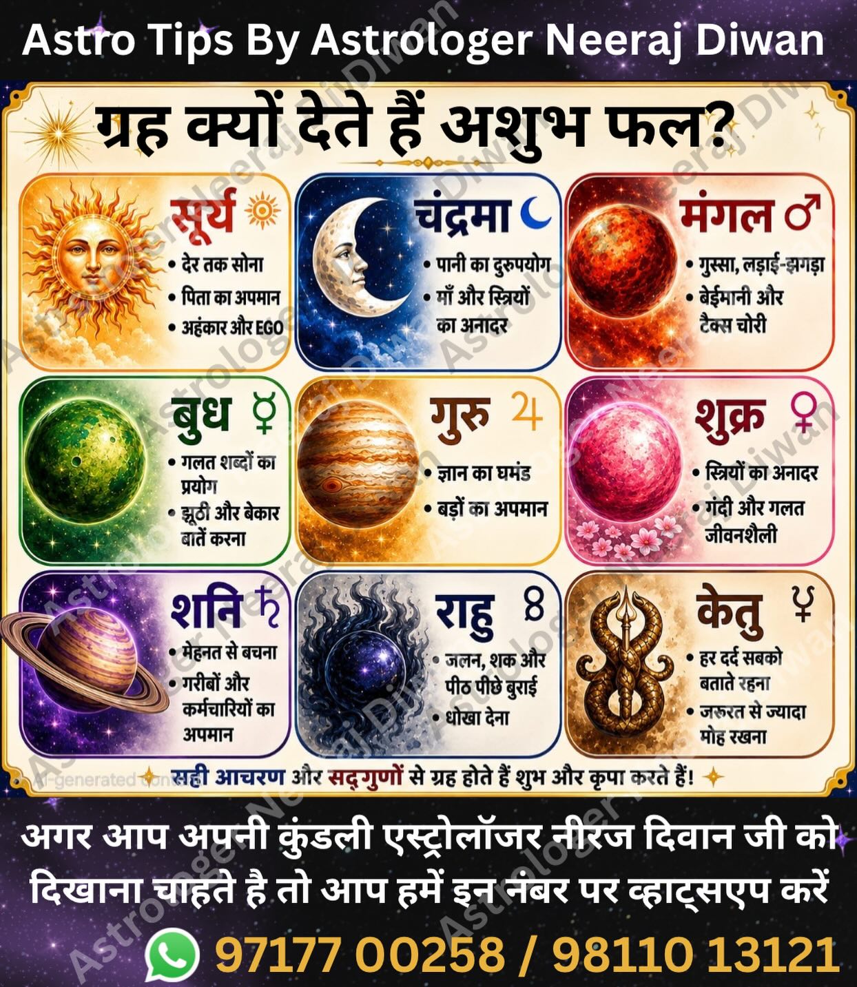 Astrologer Neeraj Diwan Facebook ad: Astrology