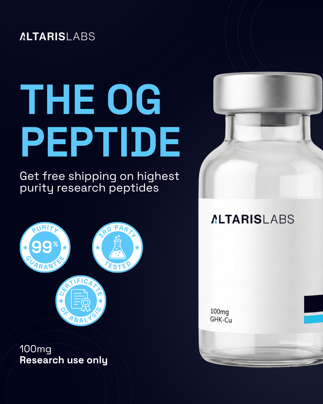 Altaris Labs Facebook ad: Research-Grade Quality