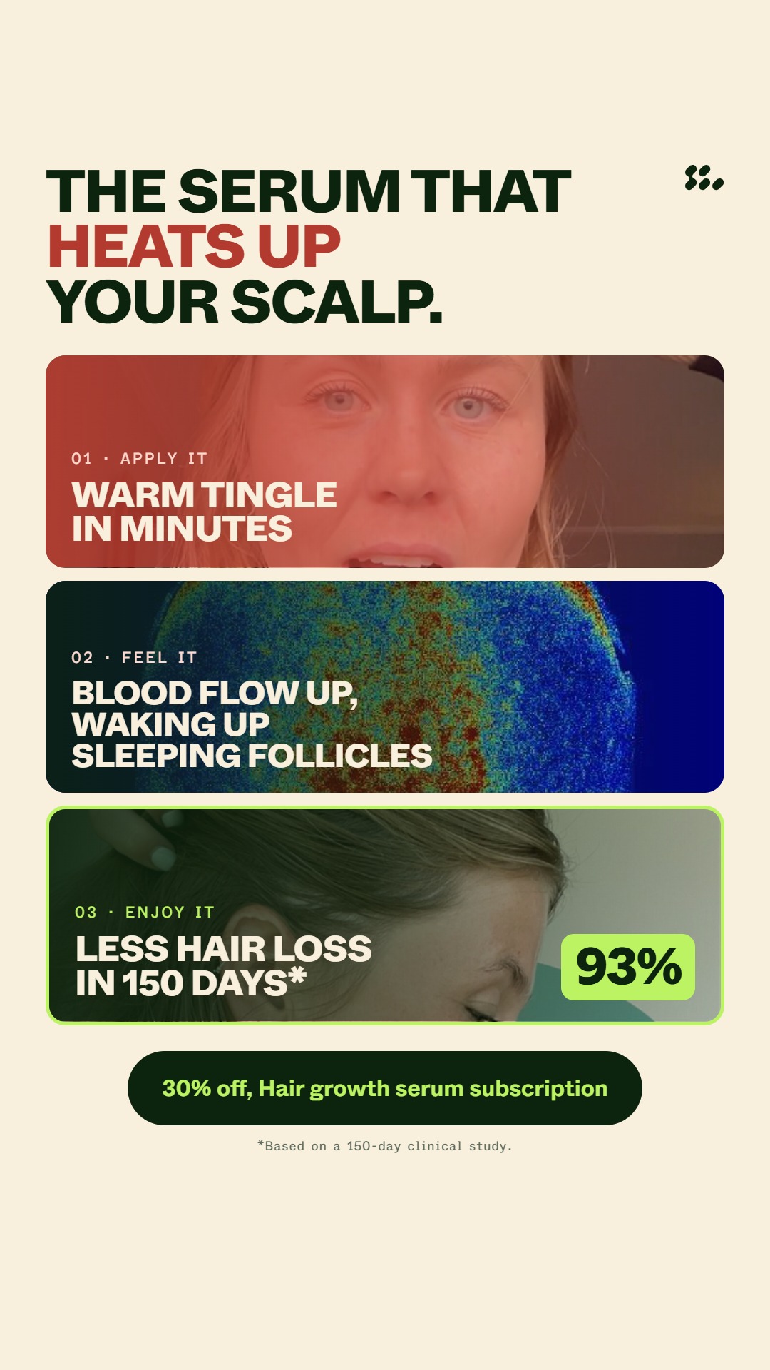 Scandinavian Biolabs Facebook ad