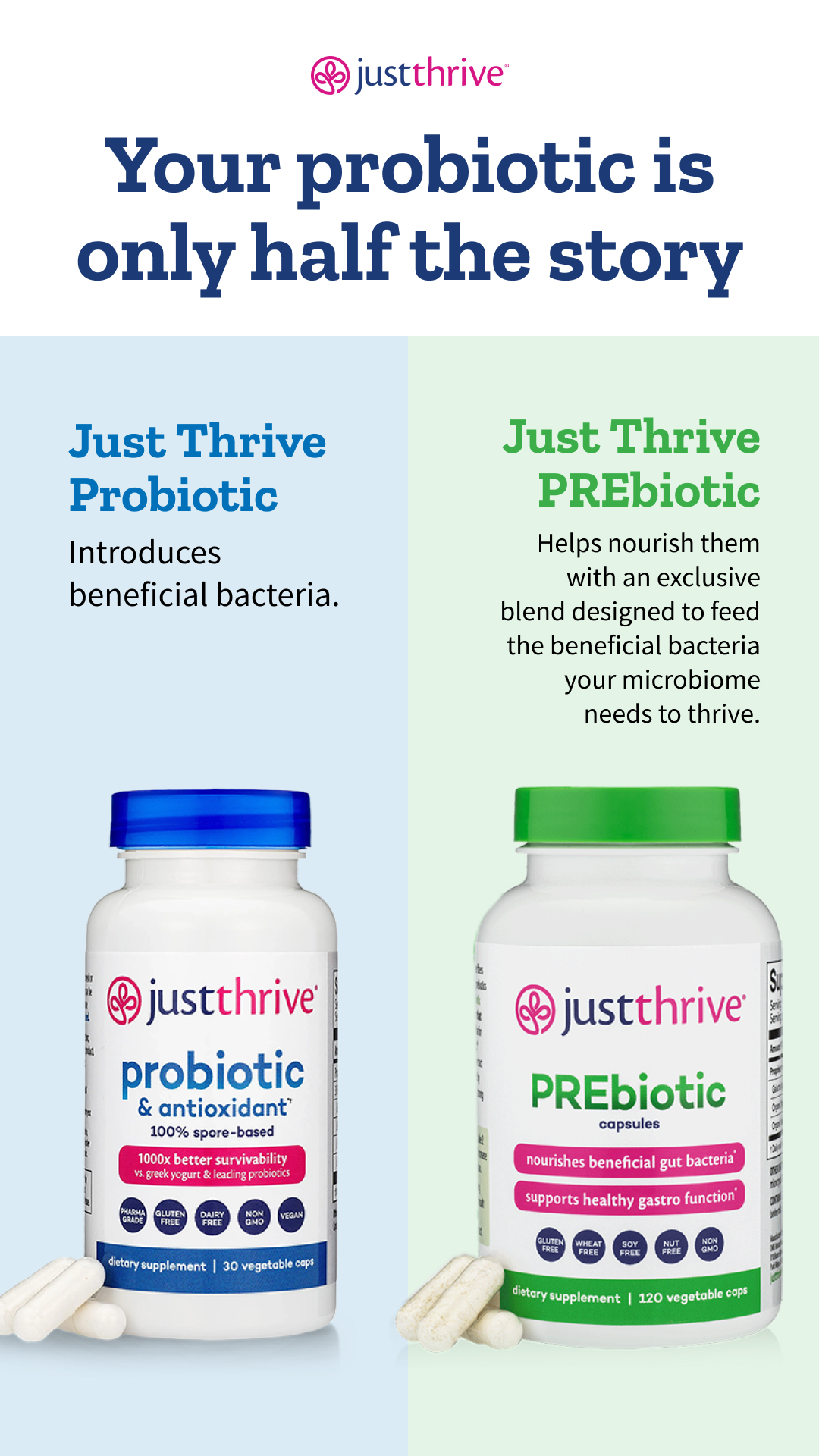 Just Thrive Facebook ad