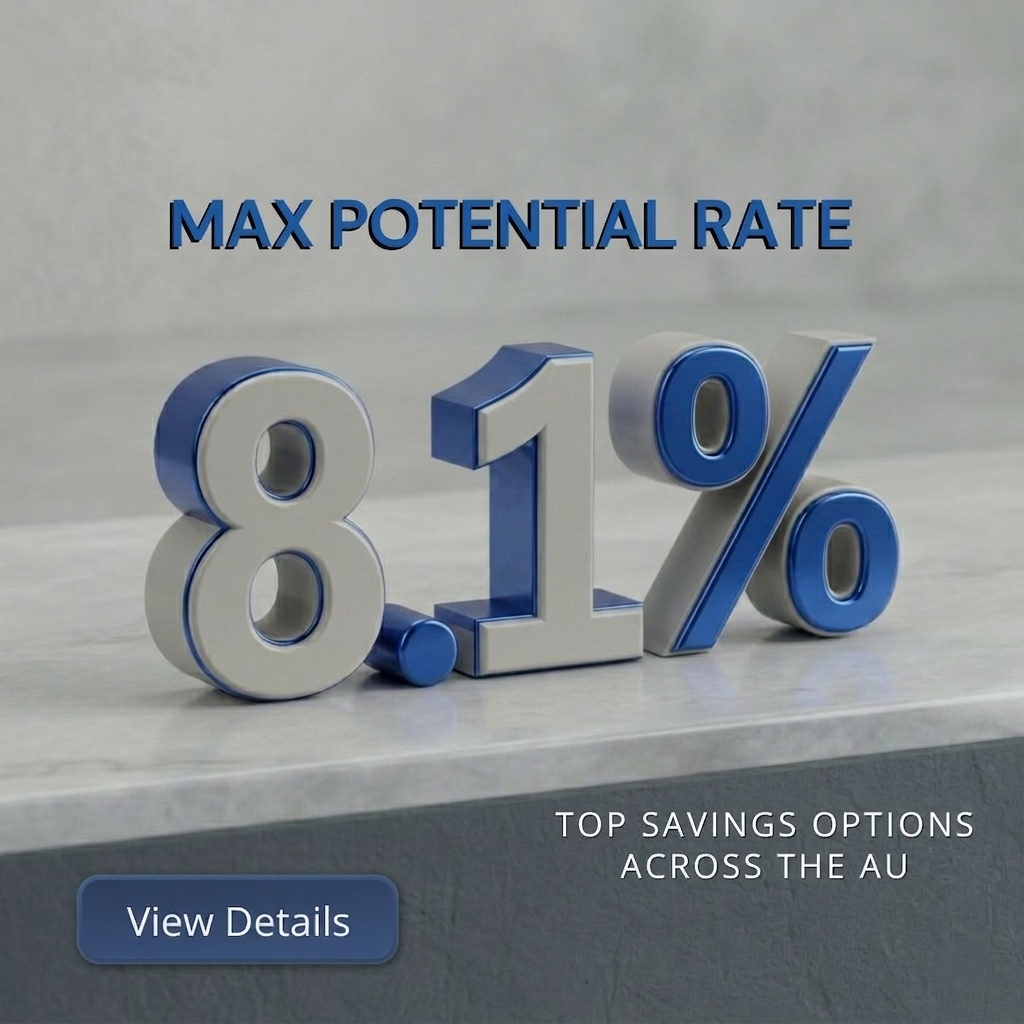 AU Wise Rates Facebook ad: Updated to 8.1% p.a.