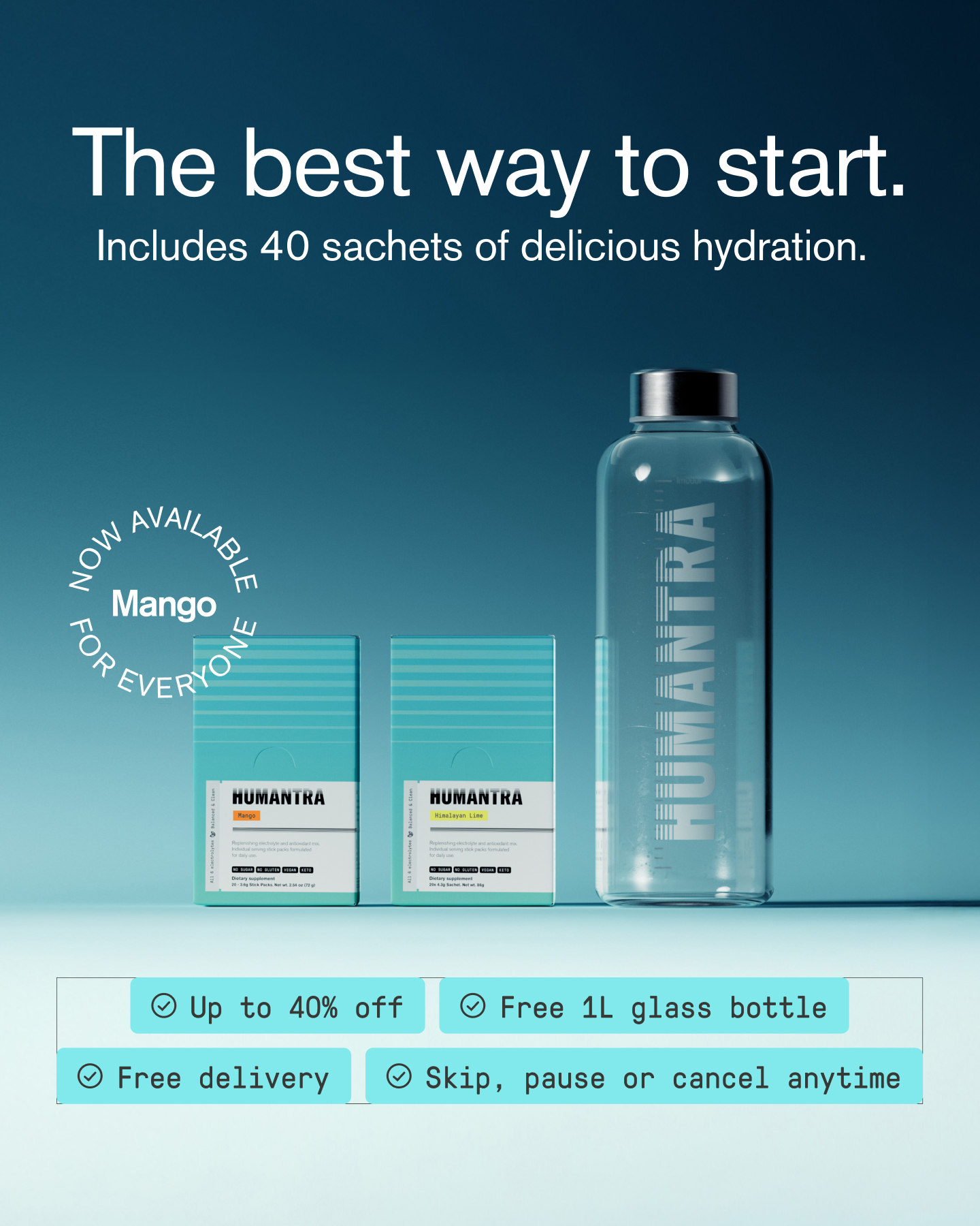 Humantra Facebook ad