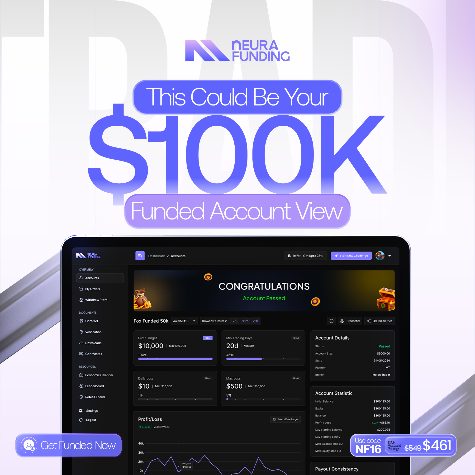 Neura Funding Facebook ad: Stop trading your own money.