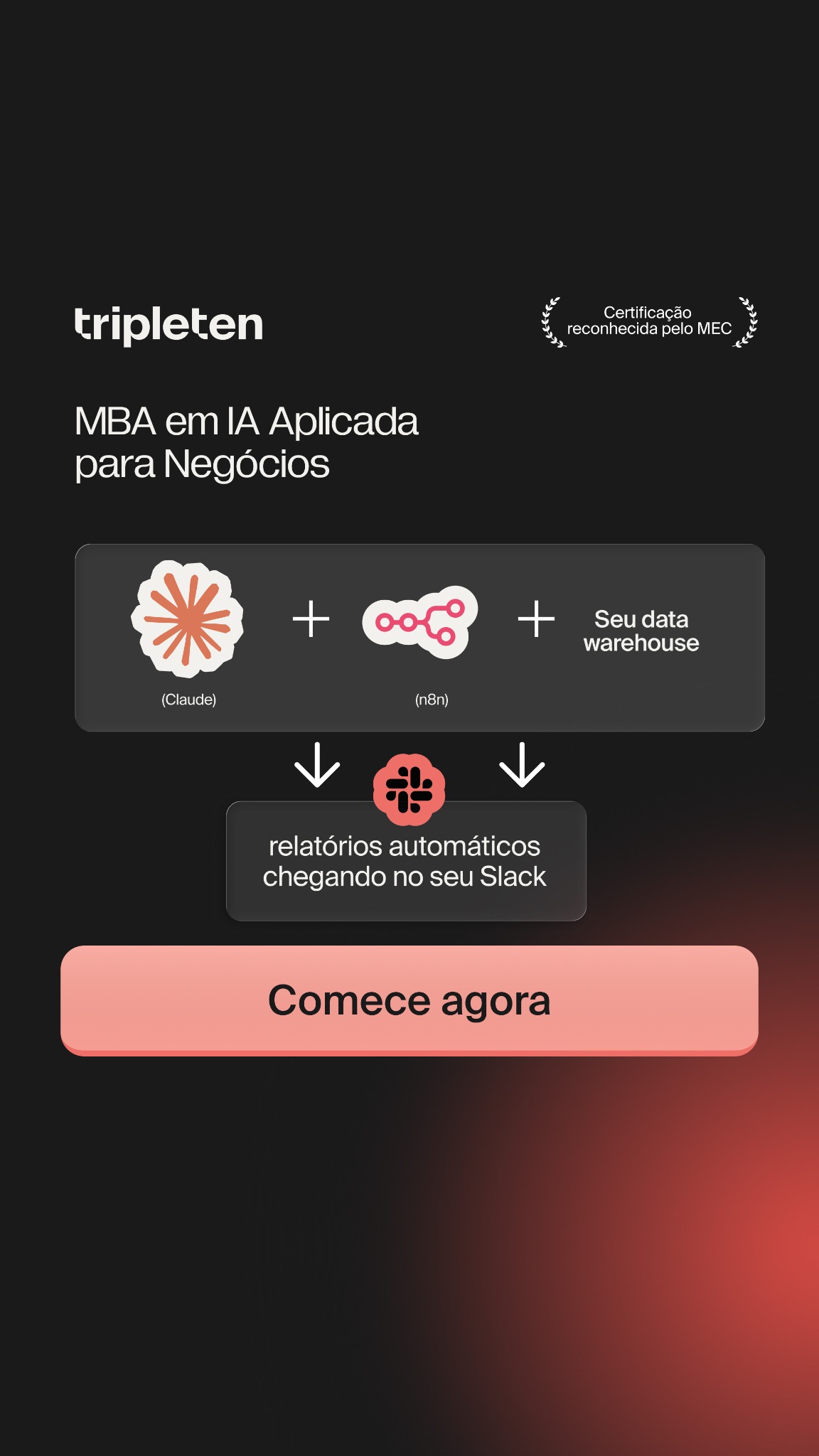 TripleTen Brasil Facebook ad from Jun 17, 2026