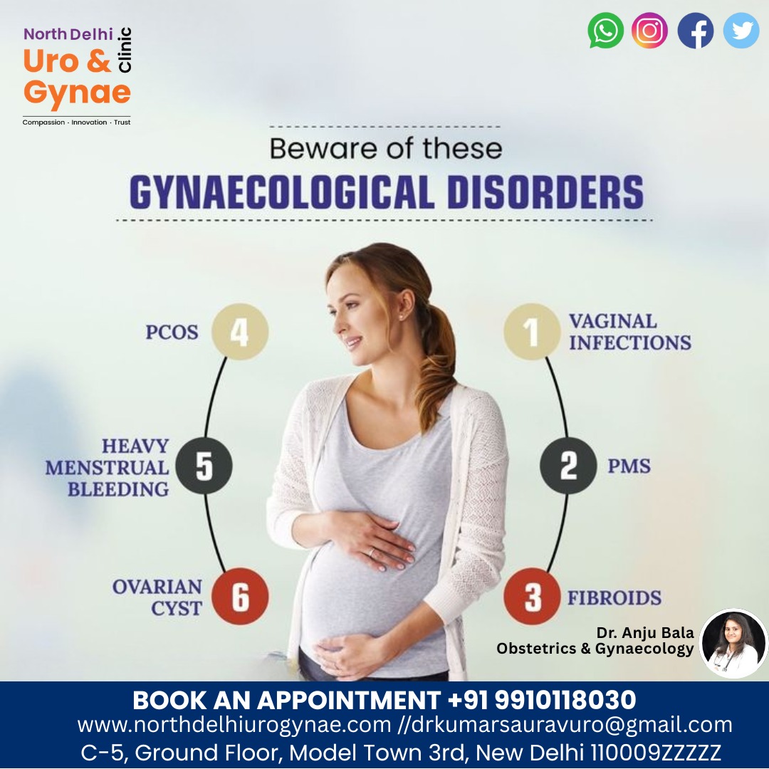North Delhi Uro & Gynae Clinic Facebook ad: Your health matters!