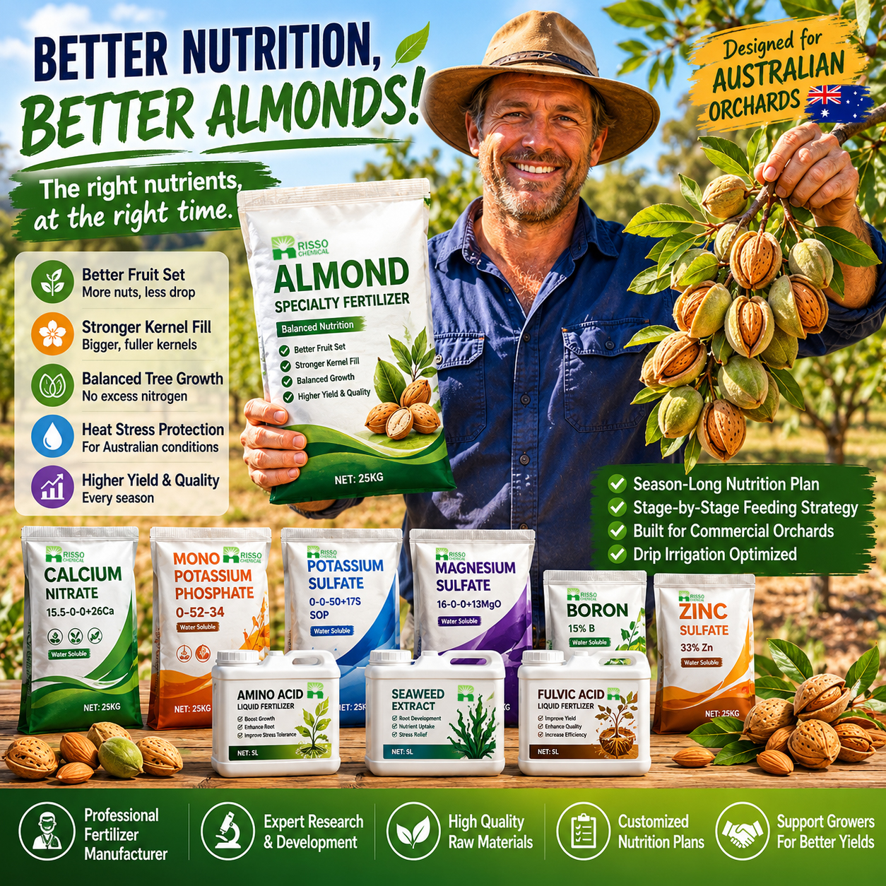 Risso NPK Fertilizer Factory Facebook ad: Get The Almond Program