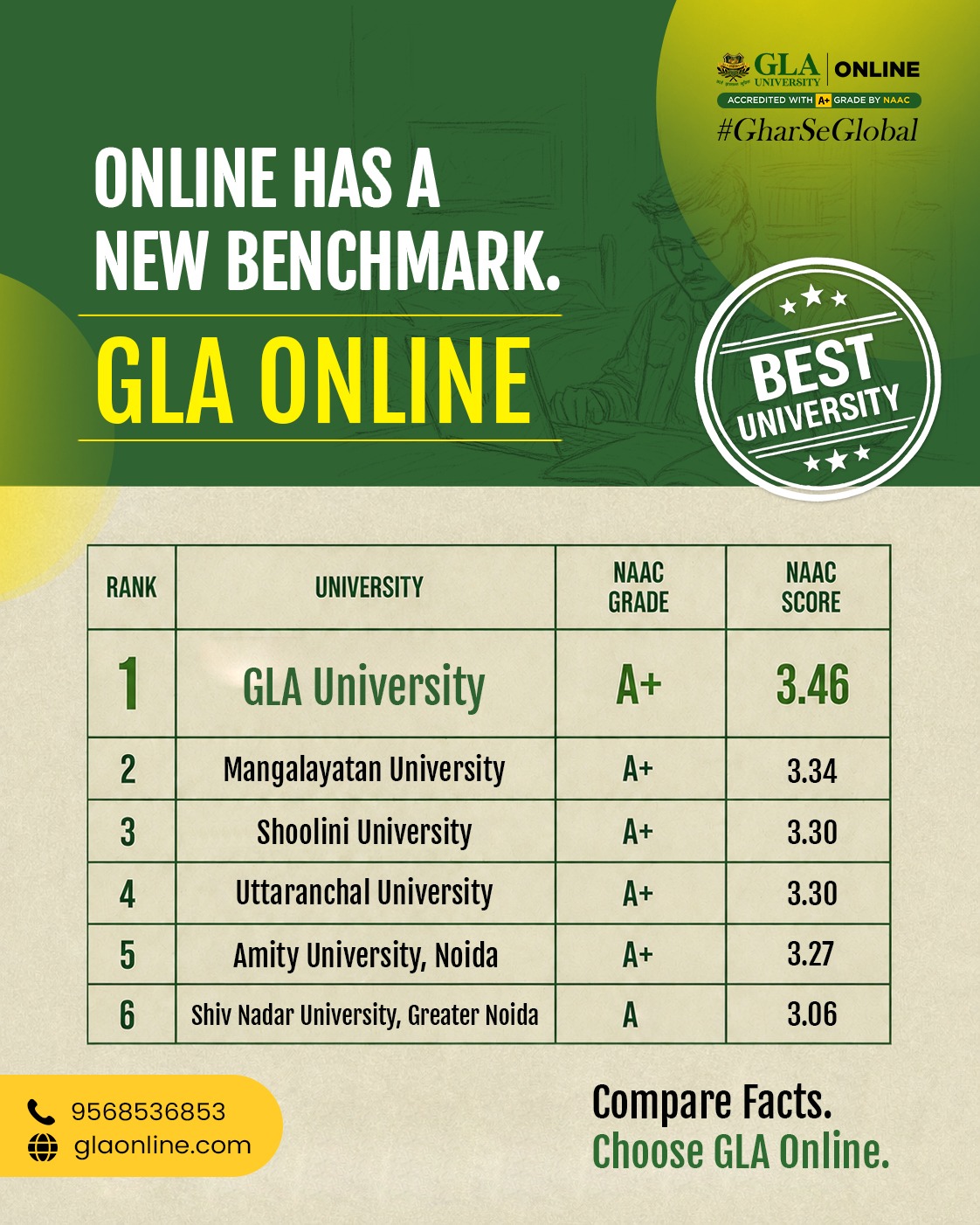 GLA Online Facebook ad