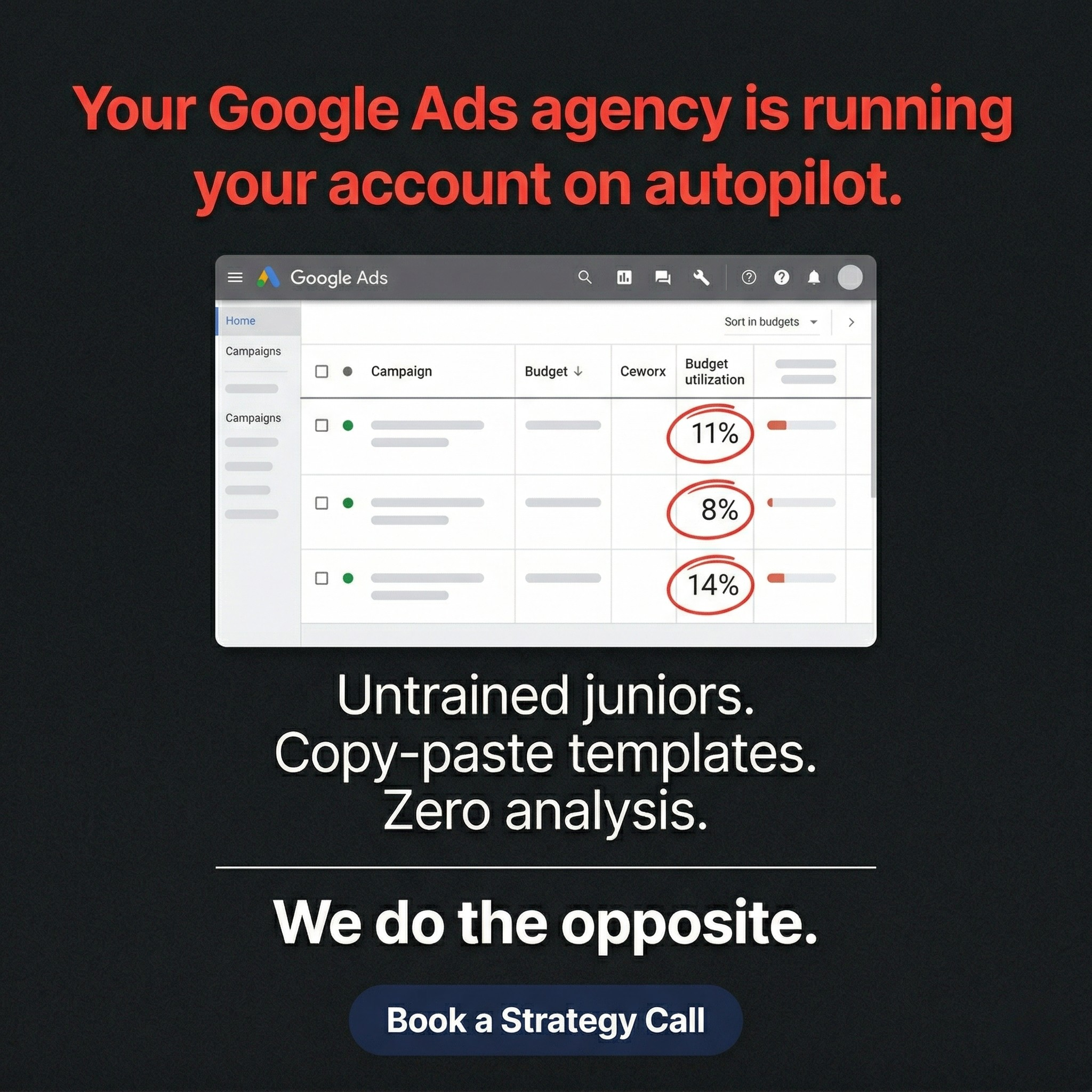 Kraken Digital Facebook ad: Scale Google Ads 2-3x While Cutting nCAC