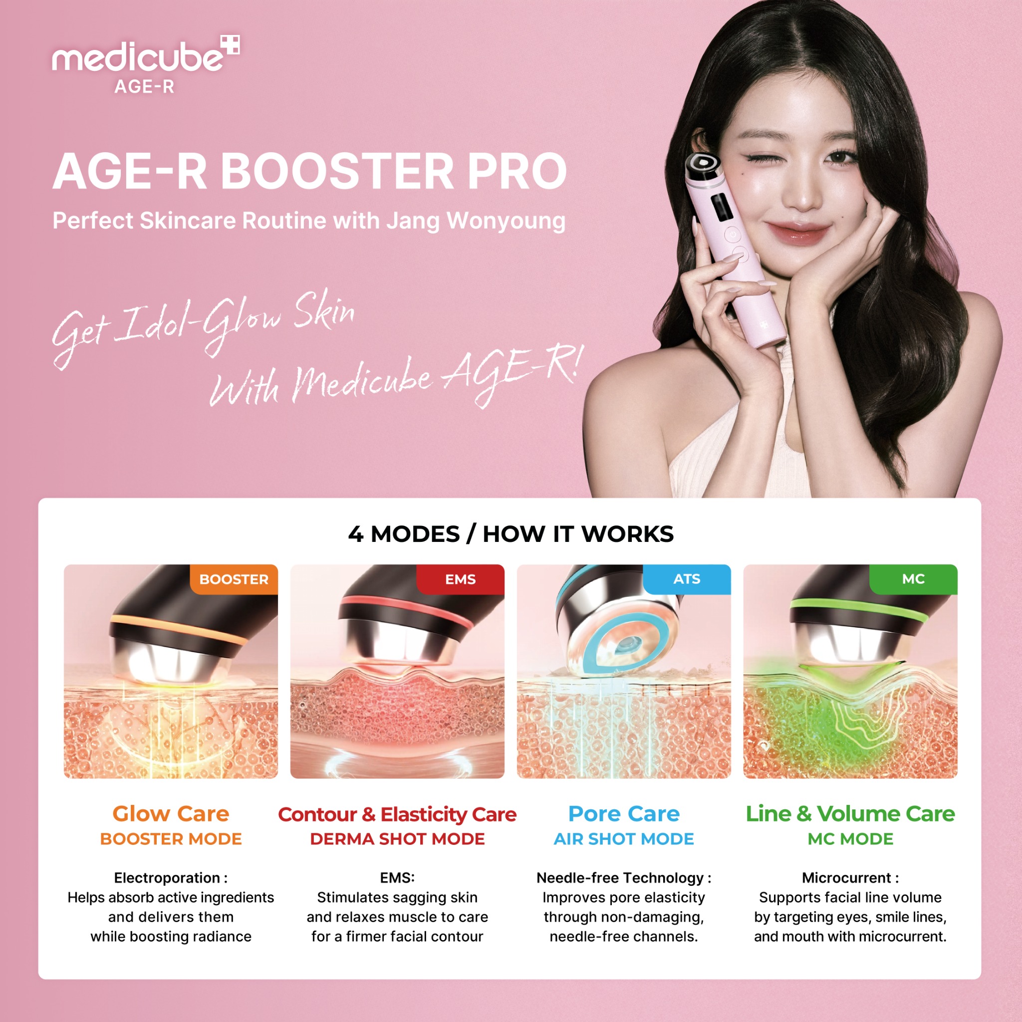 Medicube Malaysia Facebook ad