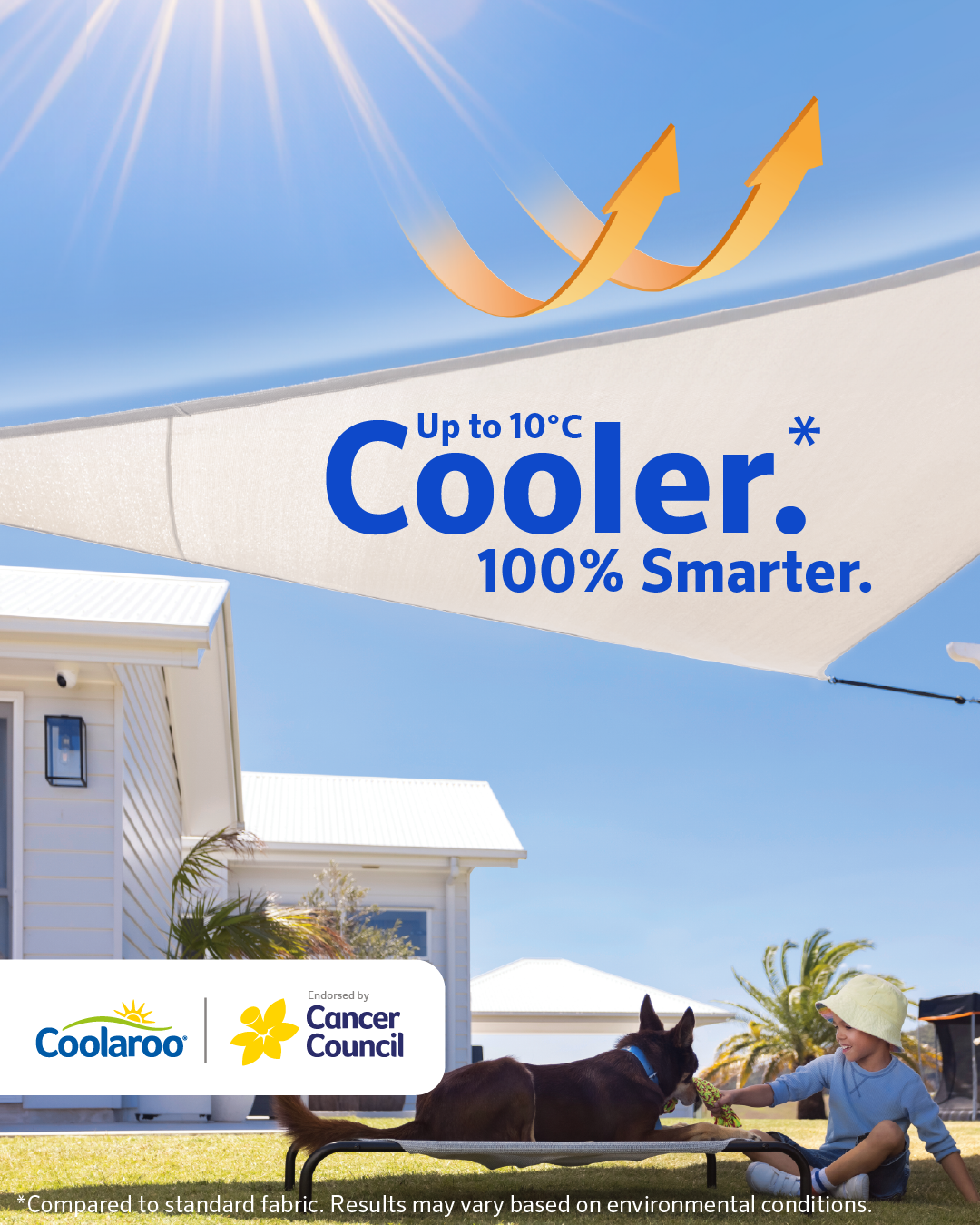 Coolaroo® Facebook ad