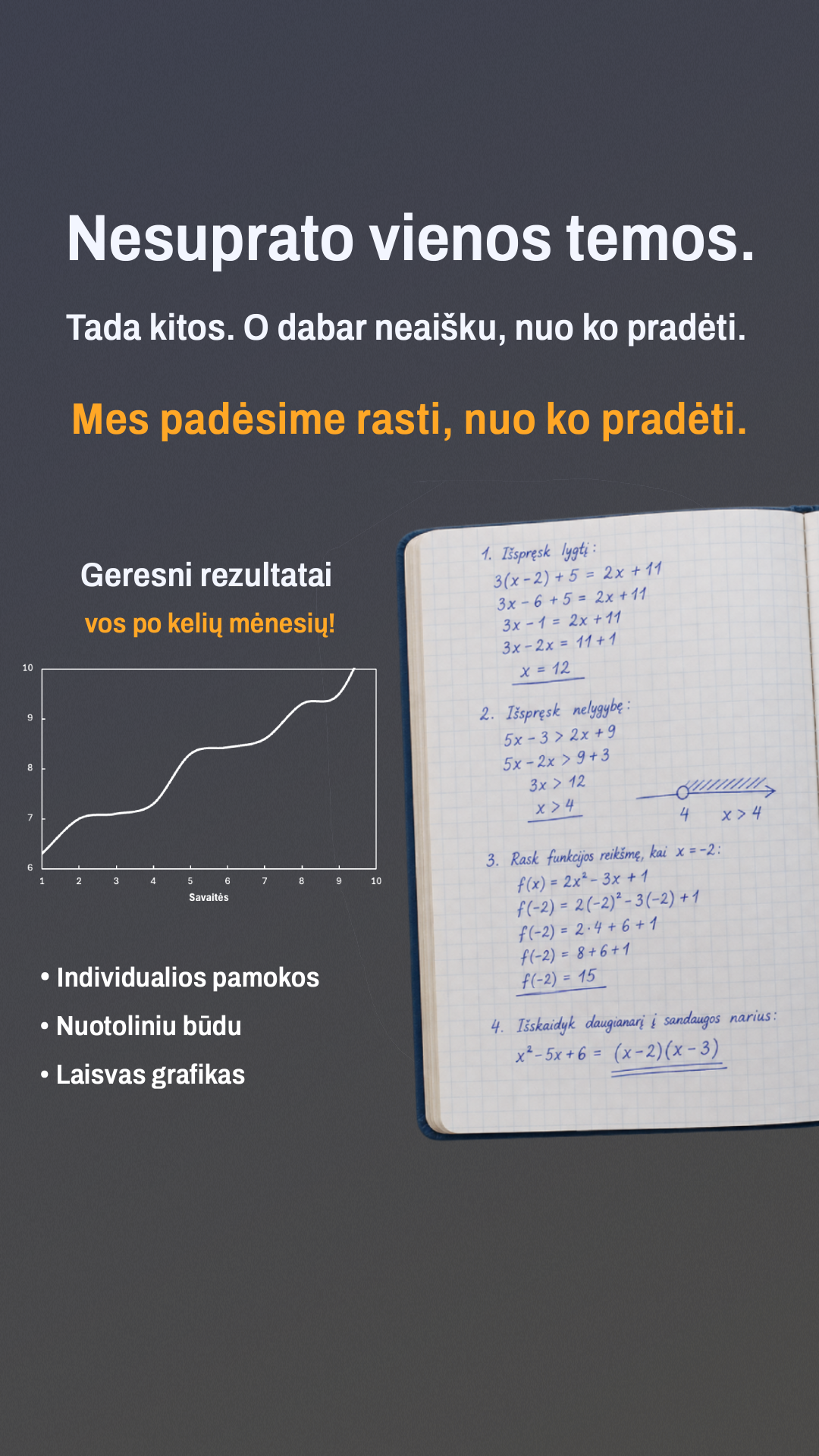 Academo Facebook ad: Mažiau neaiškumų, geresni pažymiai!