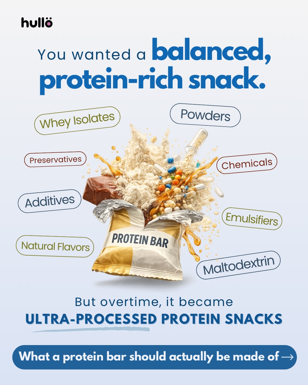 Hullo Food Facebook ad