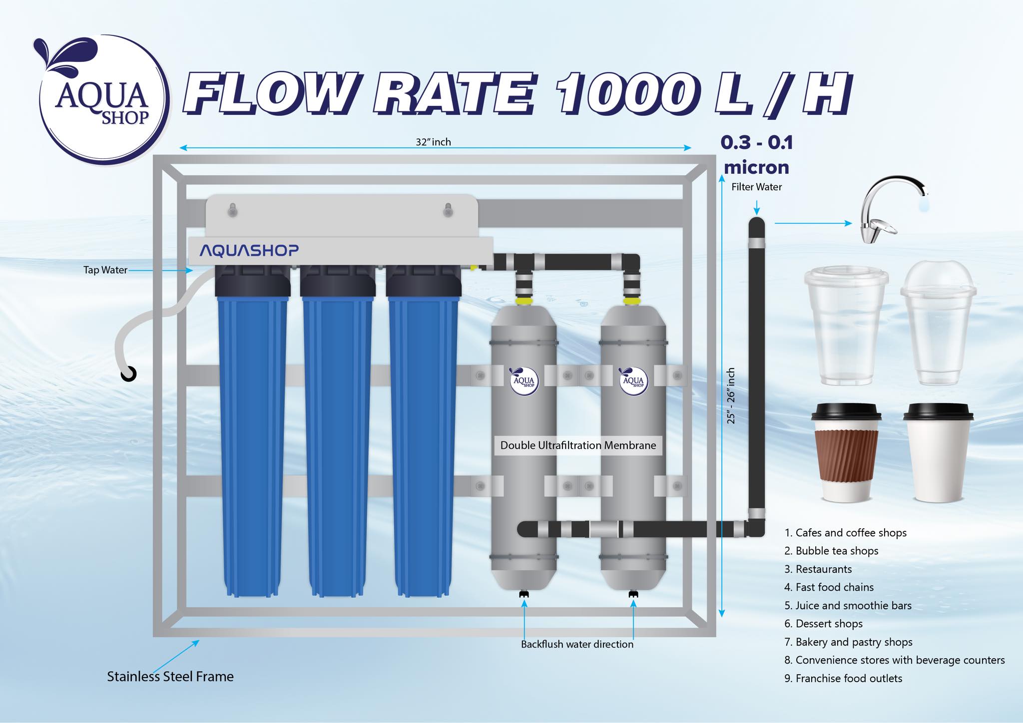 Aqua Shop Malaysia Facebook ad: A drinking water system ideal for the catering…