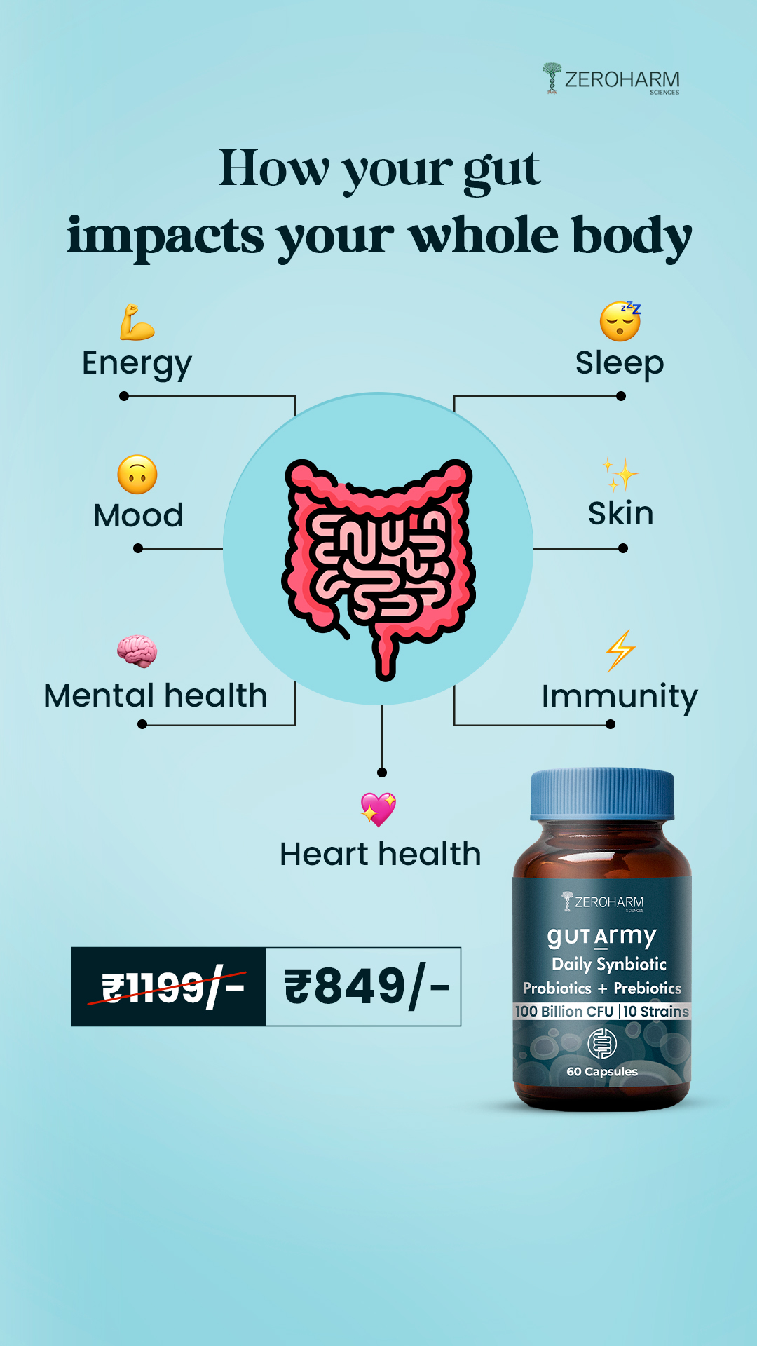 Gut-Army Facebook ad