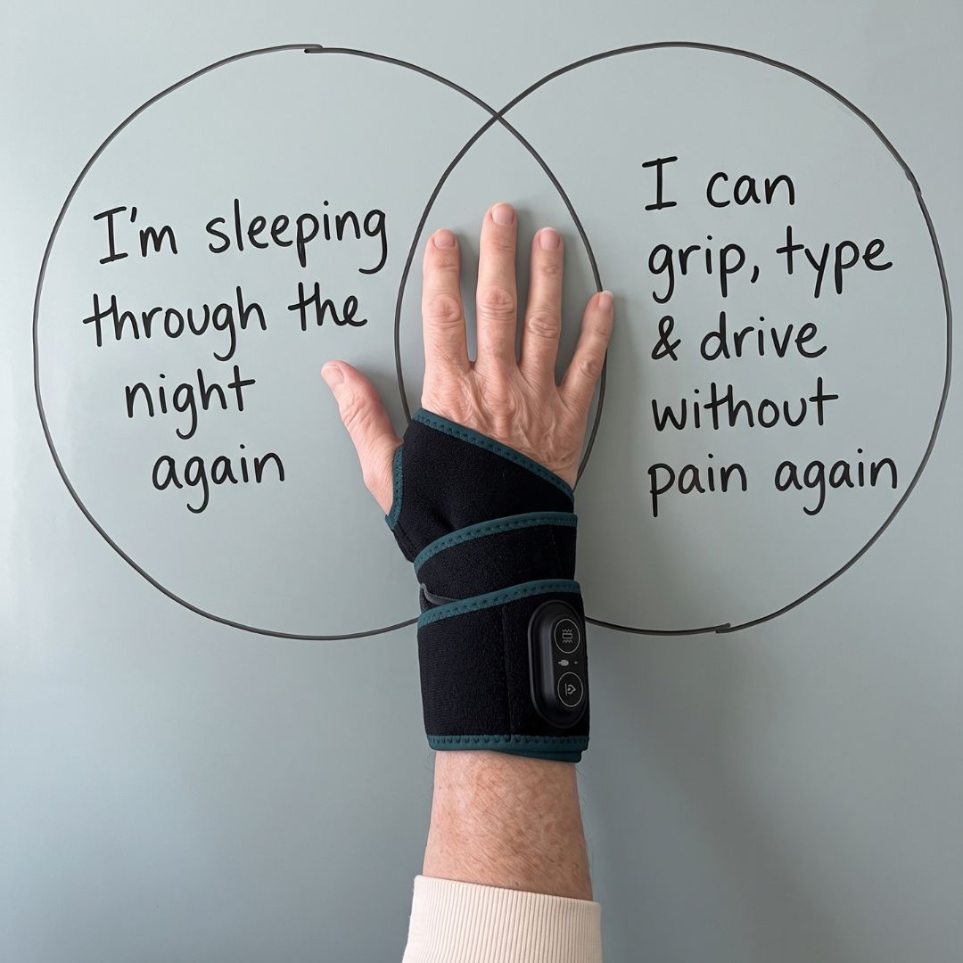 Wellness Buddy Facebook ad: The $99 Secret to Hand Relief (That Doesn't Require a…