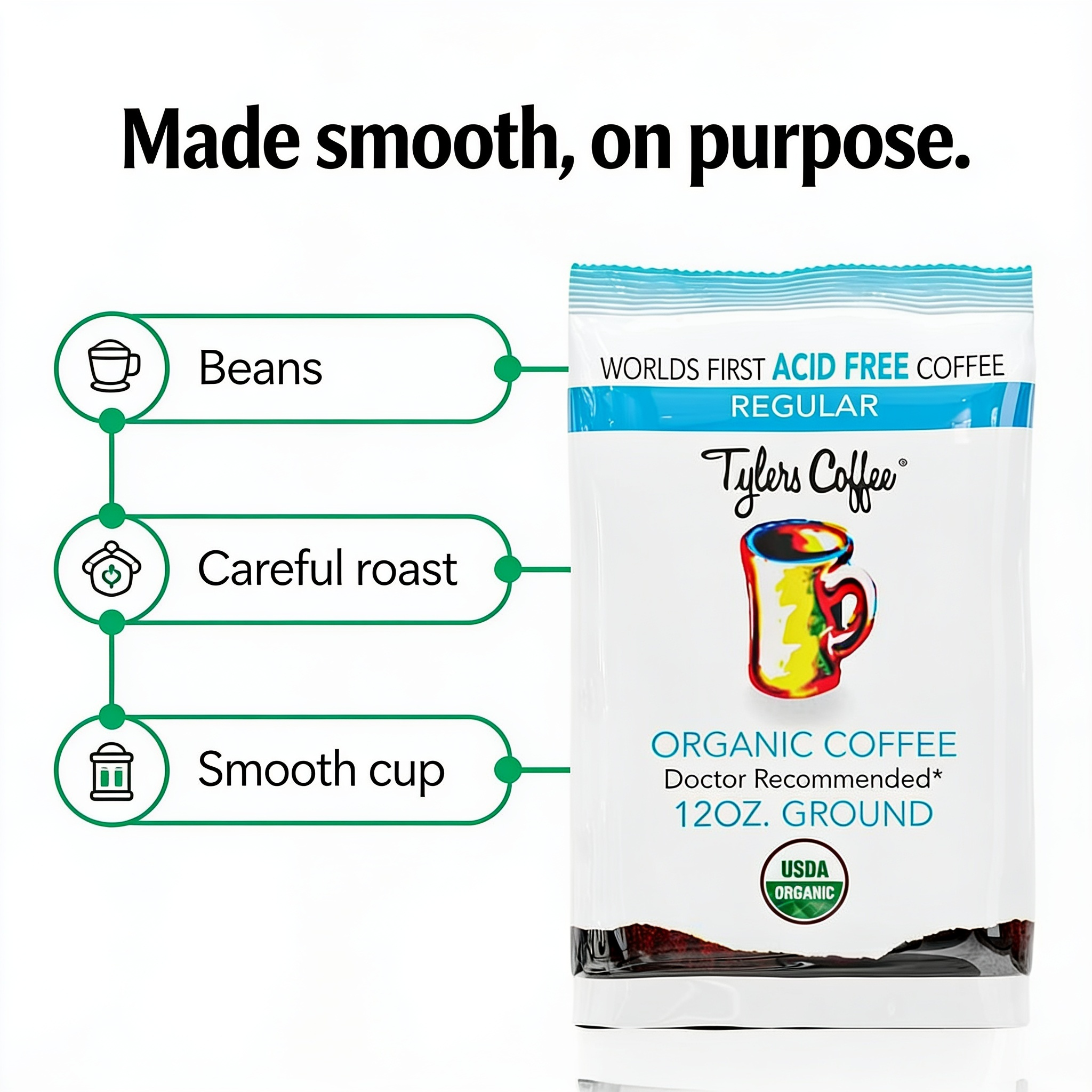 Tylers Coffee Facebook ad