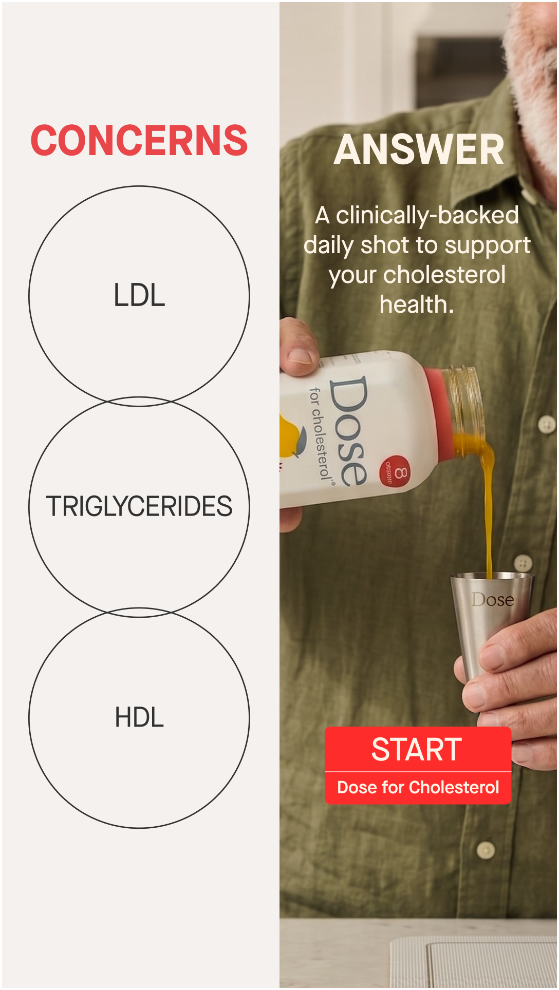 Dose for Cholesterol Facebook ad