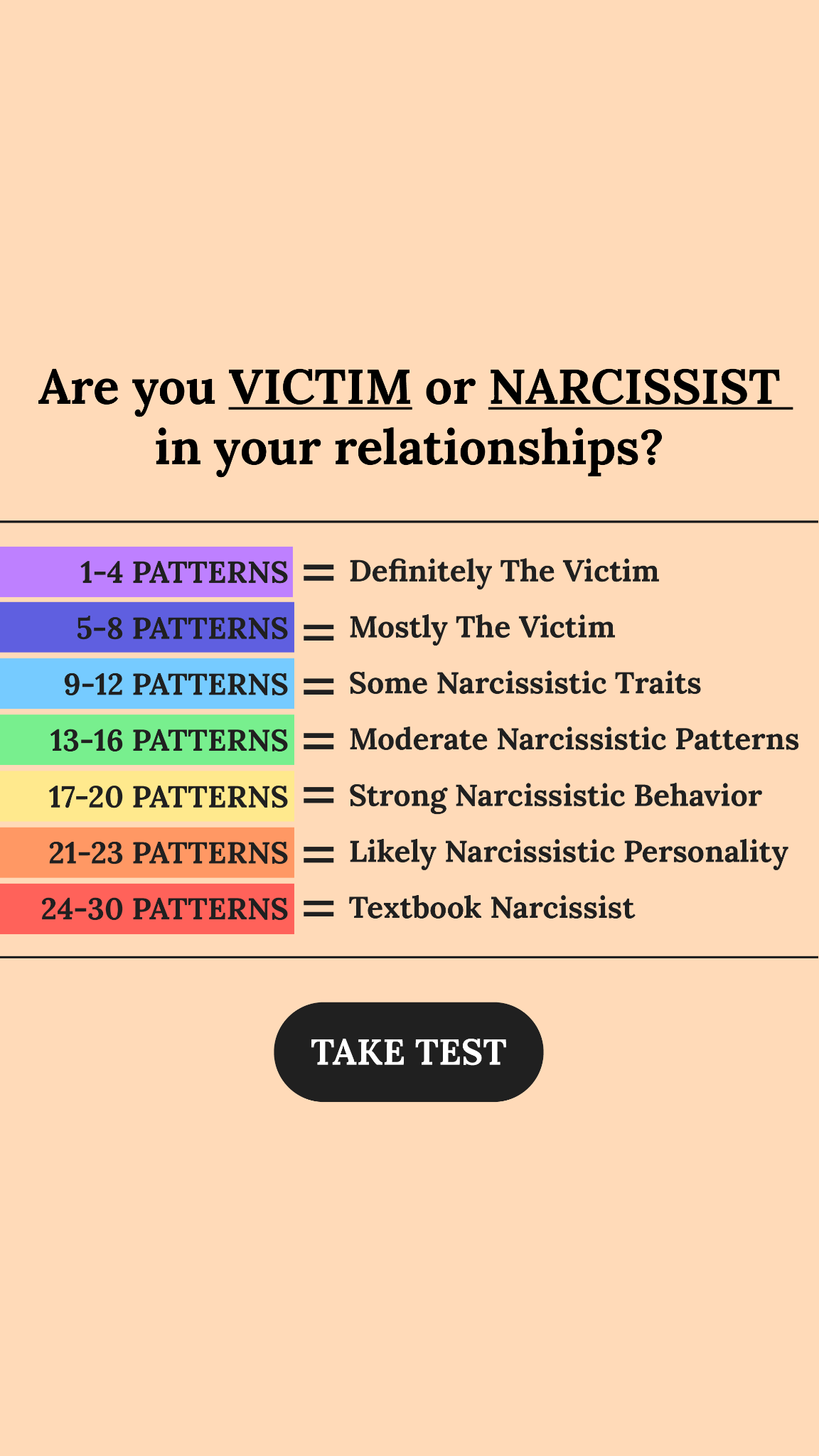 Personality Type Facebook ad