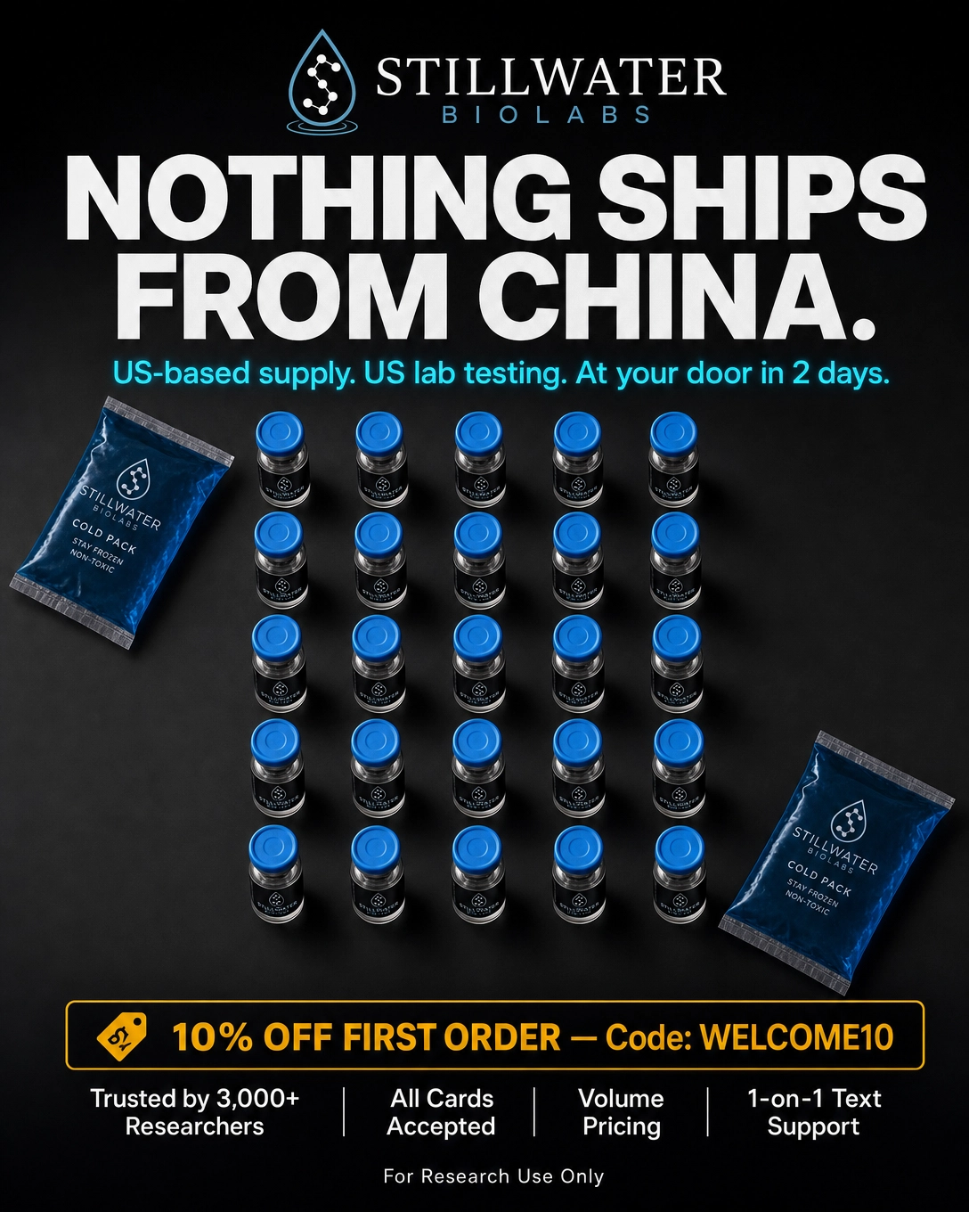 Stillwater BioLabs Facebook ad: Research-Grade Peptides. Cold-Shipped in 2 Days.