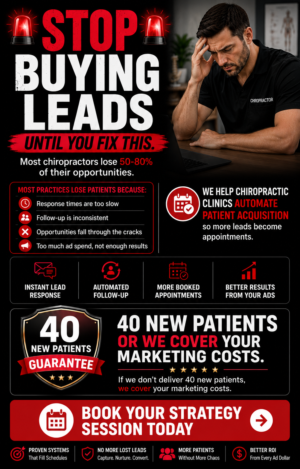 Elevate Marketing Solutions Facebook ad: 40 New Patients Guaranteed, or We Cover Your Marketing Costs