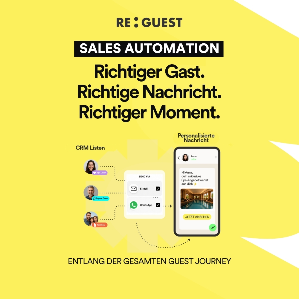 ReGuest Facebook ad: Verkaufe zur richtigen Zeit