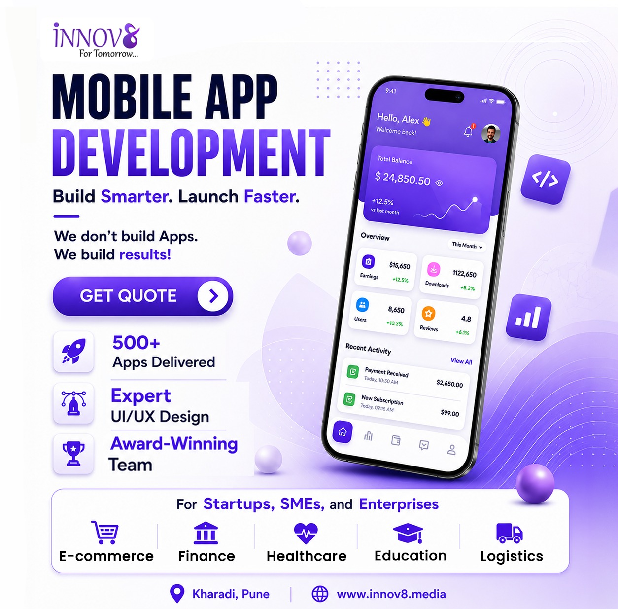 Innov8 Media Facebook ad